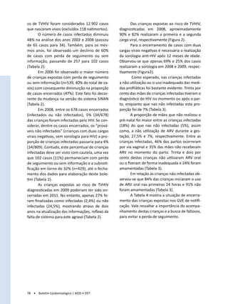 co de TVHIV foram considerados 12.902 casos               Das crianças expostas ao risco de TVHIV,
que nasceram vivos (excluídos 118 natimortos).     diagnosticadas em 2008, aproximadamente
       O número de casos infectados diminuiu       90% e 82% realizaram a primeira e a segunda
48% na análise dos anos 2002 e 2008 (passou        carga viral, respectivamente (Figura 2).
de 65 casos para 34). Também, para os mes-                Para o encerramento de casos com duas
mos anos, foi observado um declínio de 60%         cargas virais negativas é necessária a realização
de casos com perda de seguimento ou sem            da sorologia anti-HIV após 12 meses de idade.
informação, passando de 257 para 102 casos         Observou-se que apenas 69% e 25% dos casos
(Tabela 2).                                        realizaram a sorologia em 2008 e 2009, respec-
       Em 2006 foi observado o maior número        tivamente (Figura2).
de crianças expostas com perda de seguimento               Como esperado, nas crianças infectadas
ou sem informação (n=539, 40% do total de ca-      a não utilização ou o uso inadequado das medi-
sos) com consequente diminuição na proporção       das profiláticas foi bastante evidente. Trinta por
de casos encerrados (47%). Este fato foi decor-    cento das mães de crianças infectadas tiveram o
rente da mudança na versão do sistema SINAN        diagnóstico do HIV no momento ou após o par-
(Tabela 2).                                        to, enquanto que nas não infectadas esta pro-
       Em 2008, entre os 678 casos encerrados      porção foi de 7% (Tabela 3).
(infectados ou não infectados), 5% (34/678)               A proporção de mães que não realizou o
das crianças foram infectadas pelo HIV. Se con-    pré-natal foi maior entre as crianças infectadas
siderar, dentre os casos encerrados, os “prová-    (18%) do que nas não infectadas (5%), assim
veis não infectados” (crianças com duas cargas     como, a não utilização de ARV durante a ges-
virais negativas, sem sorologia para HIV) a pro-   tação, 27,5% e 7%, respectivamente. Entre as
porção de crianças infectadas passaria para 4%     crianças infectadas, 46% dos partos ocorreram
(34/809). Contudo, este percentual de crianças     por via vaginal e 35% das mães não receberam
infectadas deve ser visto com cautela, uma vez     ARV no momento do parto. Trinta e dois por
que 102 casos (11%) permaneciam com perda          cento destas crianças não utilizaram ARV oral
de seguimento ou sem informação e a subnoti-       ou o fizeram de forma inadequada e 24% foram
ficação em torno de 32% (n=429), até o fecha-      amamentadas (Tabela 3).
mento dos dados para elaboração deste bole-               Em relação às crianças não infectadas ob-
tim (Tabela 2).                                    servou-se que 84% das crianças iniciaram o uso
       As crianças expostas ao risco de TVHIV      de ARV oral nas primeiras 24 horas e 91% não
diagnosticadas em 2009 poderiam ter sido en-       foram amamentadas (Tabela 3).
cerradas em 2011. No entanto, apenas 27% fo-              A Tabela 4 mostra a situação de encerra-
ram finalizadas como infectadas (2,4%) ou não      mento das crianças expostas nos GVE de notifi-
infectadas (24,5%), mostrando atraso de dois       cação. Vale ressaltar a importância do acompa-
anos na atualização das informações, reflexo da    nhamento destas crianças e a busca de faltosos,
falta de sistema para este agravo (Tabela 2).      para evitar a perda de seguimento.




78 • Boletim Epidemiológico | AIDS • DST
 