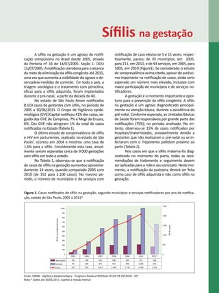 Sífilis na gestação
       A sífilis na gestação é um agravo de notifi-                                    notificação de caso elevou-se 5 e 11 vezes, respec-
cação compulsória no Brasil desde 2005, através                                        tivamente, passou de 39 municípios, em 2005,
da Portaria nº 33 de 14/07/2005- Seção 1- DOU                                          para 211, em 2010, e de 94 serviços, em 2005, para
15/07/2005. A notificação corrobora para o alcance                                     1005, em 2010 (Figura1). Se considerado o estudo
da meta de eliminação da sífilis congênita até 2015,                                   de soroprevalência acima citado, apesar do acrésci-
uma vez que aumenta a visibilidade do agravo e de-                                     mo importante na notificação de casos, ainda seria
sencadeia medidas de controle. Em todo o país, a                                       esperado um número mais elevado, inclusive com
triagem sorológica e o tratamento com penicilina,                                      maior participação de municípios e de serviços no-
eficaz para a sífilis adquirida, foram implantados                                     tificadores.
durante o pré-natal, a partir da década de 40.                                                A gestação é o momento importante e opor-
       No estado de São Paulo foram notificados                                        tuno para a prevenção da sífilis congênita. A sífilis
8.119 casos de gestantes com sífilis, no período de                                    na gestação é um agravo diagnosticado principal-
2005 a 30/06/2011. O Grupo de Vigilância epide-                                        mente na atenção básica, durante a assistência do
miológica (GVE) Capital notificou 41% dos casos, se-                                   pré-natal. Conforme esperado, as Unidades Básicas
guido dos GVE de Campinas, 7% e Mogi da Cruzes,                                        de Saúde foram responsáveis por grande parte das
6%. Dez GVE não atingiram 1% do total de casos                                         notificações (75%), no período analisado. No en-
notificados no Estado (Tabela 1).                                                      tanto, observou-se 15% de casos notificados por
       O último estudo de soroprevalência de sífilis                                   hospitais/maternidades, provavelmente devido a
e HIV em parturientes, realizado no estado de São                                      gestantes que não realizaram o pré-natal ou se in-
Paulo¹, ocorreu em 2004 e mostrou uma taxa de                                          fectaram com o Treponema pallidum próximo ao
1,6% para a sífilis. Considerando esta taxa, anual-                                    parto (Tabela 2).
mente seriam esperadas cerca de 9.000 gestações                                               Nos casos em que a sífilis materna foi diag-
com sífilis em todo o estado.                                                          nosticada no momento do parto, todas as reco-
       Na Tabela 1, observou-se que a notificação                                      mendações de tratamento e seguimento devem
de casos de sífilis na gestação aumentou aproxima-                                     ser aplicadas para a mãe e seu concepto. Neste mo-
damente 14 vezes, quando comparado 2005 com                                            mento, a notificação da puérpera deverá ser feita
2010 (de 152 para 2.100 casos). No mesmo pe-                                           como caso de sífilis adquirida e não como sífilis na
ríodo, o número de municípios e de serviços com                                        gestação.


Figura 1. Casos notificados de sífilis na gestação, segundo municípios e serviços notificadores por ano de notifica-
ção, estado de São Paulo, 2005 a 2011*

                                                                                                                       2.500
                                                      1.000

                                                       900
                                                                                                                       2.000
                                                       800
                          Nº de municípios/serviços




                                                       700
                                                                                                                       1.500
                                                                                                                               Nº de casos




                                                       600

                                                       500

                                                                                                                       1.000
                                                       400

                                                       300

                                                       200                                                             500

                                                       100

                                                          0                                                            0
                                                              2005   2006   2007    2008     2009     2010     2011*
                          Municípios                          39     106    163     198       183      211      166
                         Serviços                             94     280    567     763       848     1.005     656
                         Casos                                152    525    1.017   1.449    1.715    2.100    1.161



Fonte: SINAN - Vigilância Epidemiológica - Programa Estadual DST/Aids-SP (VE-PE DST/AIDS - SP)
Nota:* Dados até 30/06/2011, sujeitos à revisão mensal
 