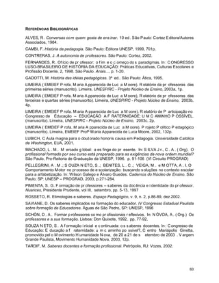 REFERÊNCIAS BIBLIOGRÁFICAS

ALVES, R. Conversas com quem gosta de ens inar. 10 ed . São Paulo: Cortez Editora/Autores
Associados, 1984.
CAMBI, F. História da pedagogia. São Paulo: Editora UNESP, 1999, 701p.
CONTRERAS, J. A autonomia de professores. São Paulo: Cortez, 2002.
FERNANDES, R . Of ício de pr ofessor: o f im e o c omeço do s paradigmas. In : C ONGRESSO
LUSO-BRASILEIRO DE HISTÓRIA DA EDUCAÇÃO: Práticas Educativas, Culturas Escolares e
Profissão Docente. 2, 1998. São Paulo. Anais..., p. 1-20.
GADOTTI, M. História das idéias pedagógicas. 3ª ed.. São Paulo: Ática, 1995.
LIMEIRA ( EMEIEF P rofa. M aria A pparecida de Luc a M oore). R elatório da pr ofessoras das
primeiras séries (manuscrito). Limeira, UNESP/RC - Projeto Núcleo de Ensino, 2003a, 1p.
LIMEIRA ( EMEIEF P rofa. M aria A pparecida de Luc a M oore), R elatório da pr ofessoras das
terceiras e quartas séries (manuscrito). Limeira, UNESP/RC - Projeto Núcleo de Ensino, 2003b,
4p.
LIMEIRA ( EMEIEF P rofa. M aria A pparecida de Luc a M oore), R elatório de P articipação no
Congresso de Educação – EDUCAÇÃO A F RATERNIDADE: U M C AMINHO P OSSÍVEL.
(manuscrito). Limeira, UNESP/RC - Projeto Núcleo de Ensino, 2003c, 2p.
LIMEIRA ( EMEIEF P rofa. M aria A pparecida de Luc a M oore). P rojeto P olítico P edagógico
(manuscrito). Limeira, EMEIEF Profª M aria Apparecida de Luca Moore, 2002, 132p.
LUBICH, C Aula magna para o dout orado honoris causa em Pedagogia. Universidade Católica
de Washington, EUA, 2001.
MACHADO, L . M . M ercado g lobal: a es finge do pr esente. In: S ILVA J r., C . A . ( Org). O
profissional formado por seu curso está preparado para as exigências da nova ordem mundial?
São Paulo, Pro-Reitoria de Graduação da UNESP, 1996. p. 91-106 (VI Circuito PROGRAD)
PELLEGRINI, A . M .; S OUZA N ETO, S .; BENITES, L . C .; VEIGA, M . e M OTTA, A . I. O
Comportamento Motor no pr ocesso de e scolarização: buscando s oluções no c ontexto e scolar
para a al fabetização. In: Wilson Galego e Álvaro Guedes. Cadernos do Núcleo de Ensino. São
Paulo, SP: UNESP – PROGRAD, 2003, p.271-284.
PIMENTA, S . G. F ormação de pr ofessores – s aberes da doc ência e i dentidade do pr ofessor.
Nuances, Presidente Prudente, vol III, setembro, pp. 5-13, 1997
ROSSETO, R. Etimologias e saberes. Espaço Pedagógico, v. 9, n. 2, p.86-89, dez.2002.
SAVIANE, D. Os saberes implicados na formação do educador. IV Congresso Estadual Paulista
sobre formação de Educadores. Águas de São Pedro, SP: UNESP, 1996
SCHÖN, D . A . Formar p rofessores co mo pr ofissionais r eflexivos. In: N ÓVOA, A . ( Org.) Os
professores e a sua formação. Lisboa: Don Quixote, 1992. pp. 77-92.
SOUZA N ETO, S . A f ormação i nicial e c ontinuada: o s s aberes docentes. In : C ongresso de
Educação: E ducação a f raternidade: u m c aminho po ssível?, C entro Mariápolis Ginetta,
promovido pel o M ovimento H umanidade N ova, de 20 a 21 de s etembro de 2003 . V argem
Grande Paulista, Movimento Humanidade Nova, 2003, 12p.
TARDIF, M. Saberes docentes e formação profissional. Petrópolis, RJ: Vozes, 2002.




                                                                                            60
 