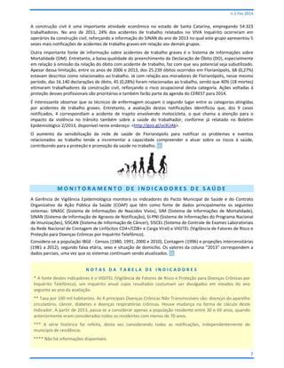 n.1 Fev 2014

A construção civil é uma importante atividade econômica no estado de Santa Catarina, empregando 54.323
trabalhadores. No ano de 2011, 24% dos acidentes de trabalho relatados no VIVA Inquérito ocorreram em
operários da construção civil, reforçando a informação do SINAN do ano de 2013 no qual este grupo apresentou 5
vezes mais notificações de acidentes de trabalho graves em relação aos demais grupos.
Outra importante fonte de informação sobre acidentes de trabalho graves é o Sistema de Informações sobre
Mortalidade (SIM). Entretanto, a baixa qualidade do preenchimento da Declaração de Óbito (DO), especialmente
em relação à omissão da relação do óbito com acidente de trabalho, faz com que seu potencial seja subutilizado.
Apesar dessa limitação, entre os anos de 2006 e 2013, dos 25.239 óbitos ocorridos em Florianópolis, 68 (0,27%)
estavam descritos como relacionados ao trabalho. Já com relação aos moradores de Florianópolis, nesse mesmo
período, das 16.140 declarações de óbito, 45 (0,28%) foram relacionadas ao trabalho, sendo que 40% (18 mortes)
vitimaram trabalhadores da construção civil, reforçando o risco ocupacional desta categoria. Ações voltadas à
proteção desses profissionais são prioritárias e também farão parte da agenda do CEREST para 2014.
É interessante observar que os técnicos de enfermagem ocupam o segundo lugar entre as categorias atingidas
por acidentes de trabalho graves. Entretanto, a avaliação destas notificações identificou que, dos 9 casos
notificados, 4 correspondiam a acidente de trajeto envolvendo motocicleta, o que chama a atenção para o
impacto da violência no trânsito também sobre a saúde do trabalhador, conforme já relatado no Boletim
Epidemiológico 2/2013, disponível neste endereço: <http://goo.gl/ocXUAk>.
O aumento da sensibilização da rede de saúde de Florianópolis para notificar os problemas e eventos
relacionados ao trabalho tende a incrementar a capacidade compreender e atuar sobre os riscos à saúde,
contribuindo para a proteção e promoção da saúde no trabalho. ↙.

MONITORAMENTO DE INDICADORES DE SAÚDE
A Gerência de Vigilância Epidemiológica monitora os indicadores do Pacto Municipal de Saúde e do Contrato
Organizativo da Ação Pública da Saúde (COAP) que têm como fonte de dados principalmente os seguintes
sistemas: SINASC (Sistema de Informações de Nascidos Vivos), SIM (Sistema de Informações de Mortalidade),
SINAN (Sistema de Informação de Agravos de Notificação), SI-PNI (Sistema de Informações do Programa Nacional
de Imunizações), SISCAN (Sistema de Informação de Câncer), SISCEL (Sistema de Controle de Exames Laboratoriais
da Rede Nacional de Contagem de Linfócitos CD4+/CD8+ e Carga Viral) e VIGITEL (Vigilância de Fatores de Risco e
Proteção para Doenças Crônicas por Inquérito Telefônico).
Considera-se a população IBGE - Censos (1980, 1991, 2000 e 2010), Contagem (1996) e projeções intercensitárias
(1981 a 2012), segundo faixa etária, sexo e situação de domicílio. Os valores da coluna “2013” correspondem a
dados parciais, uma vez que os sistemas continuam sendo atualizados. ↙.
NOTAS DA TABELA DE INDICADORES
* A fonte destes indicadores é o VIGITEL (Vigilância de Fatores de Risco e Proteção para Doenças Crônicas por
Inquérito Telefônico), um inquérito anual cujos resultados costumam ser divulgados em meados do ano
seguinte ao ano da avaliação.
** Taxa por 100 mil habitantes. As 4 principais Doenças Crônicas Não Transmissíveis são: doenças do aparelho
circulatório, câncer, diabetes e doenças respiratórias crônicas. Houve mudança na forma de cálculo deste
indicador. A partir de 2013, passa-se a considerar apenas a população residente entre 30 e 69 anos, quando
anteriormente eram considerados todos os residentes com menos de 70 anos.
*** A série histórica foi refeita, desta vez considerando todas as notificações, independentemente do
município de residência.
**** Não há informações disponíveis.

7

 