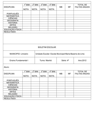 DISCIPLINA
10
BIM 20
BIM 30
BIM 40
BIM
MB MF
TOTAL DE
FALTAS ANUAIS
NOTA NOTA NOTA NOTA
PORTUGUÊS
MATEMÁTICA
CIÊNCIAS
GEOGRAFIA
HISTÓRIA
ARTES
RELIGIÃO
EDUCAÇÃO FÍSICA
RESULTADO:
BOLETIM ESCOLAR
MUNICIPIO: Limoeiro Unidade Escolar: Escola Municipal Maria Bezerra de Lima
Ensino Fundamental I Turno: Manhã Série: 4a
Ano:2012
Aluno:
DISCIPLINA
10
BIM 20
BIM 30
BIM 40
BIM
MB MF
TOTAL DE
FALTAS ANUAIS
NOTA NOTA NOTA NOTA
PORTUGUÊS
MATEMÁTICA
CIÊNCIAS
GEOGRAFIA
HISTÓRIA
ARTES
RELIGIÃO
EDUCAÇÃO FÍSICA
RESULTADO:
 