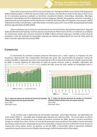 Balanço da Indústria e Comércio
                                                               em 2009 e perspectivas para 2010

        Outro setor promissor para 2010 é o da construção civil. O programa Minha Casa, Minha Vida do governo
federal objetiva erguer 1 milhão de casas em todo o país. Destas, cerca de 50 mil serão construídas no Pará. Cerca
de 13 municípios paraenses poderão se beneficiar inicialmente (Belém, Ananindeua, Benevides, Marituba,
Castanhal, Santa Bárbara do Pará, Abaetetuba, Cametá, Bragança, Marabá, Parauapebas, Santarém e Itaituba), a
expectativa de que tal programa venha impulsionar a indústria da construção civil é grande, uma vez que o déficit
habitacional ainda é considerável, e pelo fato destes municípios possuírem mais de 46% da população do Estado
do Pará, segundo dados do IBGE (2007).

        Deve-se destacar que os sinais de crescimento da economia brasileira são bastante expressivos. Segundo
dados do Ministério da Fazenda, teremos taxa de crescimento do PIB em torno de 5% e se retomam as condições
de crescimento vividas até o terceiro trimestre de 2008. O Banco Central avalia que, mantido o ritmo atual de
produção, o nível de utilização da capacidade instalada da indústria atingirá 86,5% em maio de 2010, perto de
bater o recorde registrado em junho de 2008.




Comércio
        O crescimento do comércio varejista paraense demonstra que o setor superou os impactos da crise
econômica internacional. Nas comparações (extraídas das séries sem ajustamento) da pesquisa mensal do
comércio do IBGE, o segmento acumulou uma expansão de 5,9% no volume de vendas em relação a igual período
de 2008. A mesma trajetória foi observada no saldo da receita nominal, onde as variações registradas são
positivas, apresentando um aumento representativo de 10%, acima do valor obtido na comparação entre o
mesmo período do (Fig. 1 e 2).




Fig. 1. Índice de Volume de Vendas do Comércio Varejista Fig. 2. Índice de Receita Nominal de Vendas no Comércio
(Índice de Base Fixa com ajuste sazonal).                Varejista ( Índice de Base Fixa com ajuste sazonal).
Fonte: IBGE.                                           Fonte: IBGE.
Elaboração: Idesp.                                     Elaboração: Idesp.




        A Fig 3 mostra que a expectativa do consumidor, apontado pelo Índice Nacional de Expectativa do
Consumidor (INEC) e calculado pela Confederação Nacional da Indústria (CNI), foi muito baixa no último
trimestre de 2008, acentuando-se mais ainda no primeiro trimestre de 2009, quando o cenário econômico
atingiu um estado mais crítico. Porém, em virtude de apresentar uma econômica mais sólida e menos vulnerável
aos choques externos (em comparação ao que era no passado), o impacto da crise no Brasil foi menor do que na
maioria dos outros países. Assim, no decorrer no ano de 2009, o consumidor voltou a apresentar melhores
expectativas quanto a temas como inflação e desemprego, conforme observado na Fig a seguir.
 