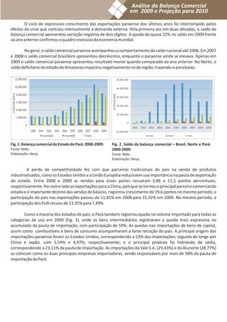 Análise da Balança Comercial
                                                                     em 2009 e Projeção para 2010

        O ciclo de expressivo crescimento das exportações paraense dos últimos anos foi interrompido pelos
efeitos da crise que contraiu intensamente a demanda externa. Pela primeira vez em duas décadas, o saldo da
balança comercial apresentou variação negativa de dois dígitos. A queda de quase 22% no saldo em 2009 frente
ao ano anterior confirmou o quadro recessivo da economia mundial.

       No geral, o saldo comercial paraense acompanhou o comportamento do saldo nacional até 2006. Em 2007
e 2008 o saldo comercial brasileiro apresentou decréscimo, enquanto o paraense ainda se elevava. Apenas em
2009 o saldo comercial paraense apresentou resultado menor quando comparado ao ano anterior. No Norte, o
saldo deficitário do estado do Amazonas impactou negativamente no da região, trazendo-o para baixo.




Fig. 1. Balança comercial do Estado do Pará: 2000-2009.   Fig. 2. Saldo da balança comercial – Brasil, Norte e Pará:
Fonte: Mdic.                                              2000-2009.
Elaboração: Idesp.                                        Fonte: Mdic.
                                                          Elaboração: Idesp.

         A perda de competitividade fez com que parceiros tradicionais do país na venda de produtos
industrializados, como os Estados Unidos e a União Européia reduzissem sua importância na pauta de exportação
do estado. Entre 2008 e 2009 as vendas para esses países recuaram 5,86 e 11,5 pontos percentuais,
respectivamente. Por outro lado as exportações para a China, país que se tornou o principal parceiro comercial do
estado e é importante destino das vendas de básicos, registrou crescimento de 19,6 pontos no mesmo período; a
participação do país nas exportações passou de 11,81% em 2008 para 31,42% em 2009. No mesmo período, a
participação dos EUA recuou de 13,35% para 7,49%.

       Como a maioria dos estados do país, o Pará também registrou queda no volume importado para todas as
categorias de uso em 2009 (Fig. 3), onde os bens intermediários registraram a queda mais expressiva no
acumulado da pauta de importação, com participação de 59%. As quedas nas importações de bens de capital,
assim como combustíveis e bens de consumo acompanharam a forte retração do país. A principal origem das
importações paraense foram os Estados Unidos, correspondendo a 53% das importações; seguido de longe por
China e Japão, com 5,54% e 4,47%, respectivamente; e o principal produto foi hidróxido de sódio,
correspondendo a 23,11% da pauta de importação. As importações da Vale S.A. (29,43%) e da Alunorte (28,77%)
as colocam como as duas principais empresas importadoras, sendo responsáveis por mais de 58% da pauta de
importação do Pará.
 