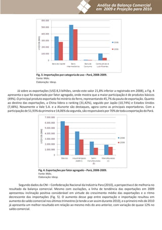 Análise da Balança Comercial
                                                                       em 2009 e Projeção para 2010




                      Fig. 3. Importações por categoria de uso – Pará, 2008-2009.
                      Fonte: Mdic.
                      Elaboração: Idesp.


        Já sobre as exportações (US$ 8,3 bilhões, sendo este valor 21,8% inferior a registrado em 2008), a Fig. 4
apresenta o que foi exportado por fator agregado, onde mostra que a maior participação é de produtos básicos
(49%). O principal produto exportado foi minério do ferro, representando 45,7% da pauta de exportação. Quanto
ao destino das exportações, a China lidera o ranking (31,42%), seguido por Japão (10,74%) e Estados Unidos
(7,48%). Novamente a Vale S.A. e a Alunorte são destaques, agora como as principais exportadoras. Com a
participação de 51,93% da primeira e 14,06% da segunda, são responsáveis por 70% de toda a exportação do Pará.




                       Fig. 4. Exportações por fator agregado – Pará, 2008-2009.
                       Fonte: Mdic.
                       Elaboração: Idesp.

        Segundo dados da CNI – Confederação Nacional da Indústria Para (2010), a perspectiva é de melhoria no
 resultado da balança comercial. Mesmo com oscilações, a linha de tendência das exportações em 2009
 apresentou inclinação positiva considerável em virtude do crescimento médio das exportações e o ritmo
 decrescente das importações (Fig. 5). O aumento desse gap entre exportação e importação resultou em
 aumento do saldo comercial nos últimos trimestres (e tende a ser assim durante 2010), e o primeiro mês de 2010
 já apresenta um melhor resultado em relação ao mesmo mês do ano anterior, com variação de quase 12% no
 saldo comercial.
 