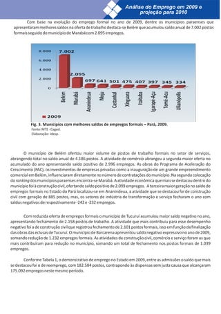 Análise do Emprego em 2009 e
                                                                       projeção para 2010
        Com base na evolução do emprego formal no ano de 2009, dentre os municípios paraenses que
 apresentaram melhores saldos na oferta de trabalho destaca-se Belém que acumulou saldo anual de 7.002 postos
 formais seguido do município de Marabá com 2.095 empregos.




           Fig. 3. Municípios com melhores saldos de empregos formais – Pará, 2009.
           Fonte: MTE - Caged.
           Elaboração: Idesp.




        O município de Belém ofertou maior volume de postos de trabalho formais no setor de serviços,
abrangendo total no saldo anual de 4.186 postos. A atividade de comércio abrangeu a segunda maior oferta no
acumulado do ano apresentando saldo positivo de 2.996 empregos. As obras do Programa de Aceleração do
Crescimento (PAC), os investimentos de empresas privadas como a inauguração de um grande empreendimento
comercial em Belém, influenciaram diretamente no número de contratações do município. Na segunda colocação
do ranking dos municípios paraenses encontra-se Marabá. A atividade econômica que mais se destacou dentro do
município foi à construção civil, ofertando saldo positivo de 2.099 empregos. A terceira maior geração no saldo de
empregos formais no Estado do Pará localizou-se em Ananindeua, a atividade que se destacou foi de construção
civil com geração de 885 postos, mas, os setores de indústria de transformação e serviço fecharam o ano com
saldos negativos de respectivamente -242 e -232 empregos.


       Com reduzida oferta de empregos formais o município de Tucuruí acumulou maior saldo negativo no ano,
apresentando fechamento de 2.158 postos de trabalho. A atividade que mais contribuiu para esse desempenho
negativo foi a de construção civil que registrou fechamento de 2.101 postos formais, isso em função da finalização
das obras das eclusas de Tucuruí. O município de Barcarena apresentou saldo negativo expressivo no ano de 2009,
somando redução de 1.232 empregos formais. As atividades de construção civil, comércio e serviço foram as que
mais contribuíram para redução no município, somando um total de fechamento nos postos formais de 1.039
empregos.

       Conforme Tabela 1, o demonstrativo de emprego no Estado em 2009, entre as admissões o saldo que mais
se destacou foi o de reemprego, com 182.584 postos, contrapondo às dispensas sem justa causa que alcançaram
175.092 empregos neste mesmo período.
 