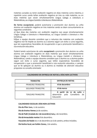 materias cursadas ou teren avaliación negativa en dúas materias como máximo, e
repetirán curso cando teñan avaliación negativa en tres ou máis materias, ou en
dúas materias que sexan simultaneamente Lingua Galega e Literatura e
Matemáticas, ou Lingua Castelá e Literatura e Matemáticas.
De forma excepcional, poderá autorizarse a promoción dun alumno ou unha
alumna con avaliación negativa en tres materias cando se dean conxuntamente as
seguintes condicións:
a) Que dúas das materias con avaliación negativa non sexan simultaneamente
Lingua Galega e Literatura e Matemáticas, ou Lingua Castelá e Literatura e Ma-
temáticas.
b)Que o equipo docente considere que a natureza das materias con avaliación
negativa non lle impide ao alumno ou á alumna seguir con éxito o curso seguinte,
que ten expectativas favorables de recuperación e que a promoción beneficiará a
súa evolución educativa.
Poderá tamén autorizarse de xeito excepcional a promoción dun alumno ou unha
alumna con avaliación negativa en dúas materias que sexan simultaneamente
Lingua Galega e Literatura e Matemáticas, ou Lingua Castelá e Literatura e
Matemáticas, cando o equipo docente considere que o alumno ou a alumna poden
seguir con éxito o curso seguinte, que teñen expectativas favorables de
recuperación e que a promoción beneficiará a súa evolución educativa, e sempre
que se lle apliquen ao alumno ou á alumna as medidas de atención educativa
propostas no consello orientador
TRIMESTRE ENTREGA DE NOTAS
PRIMEIRO TRIMESTRE 18 de decembro
SEGUNDO TRIMESTRE 18 de marzo
TERCEIRO TRIMESTRE
A partir do 22 de xuño a
determinar pola Consellaría de
Educación
CALENDARIO ESCOLAR. DÍAS NON LECTIVOS
Día do Pilar: luns, 12 de outubro
Día do Ensino: Venres 30 de outubro.
Día de Pedir (traslado do 1 de novembro): luns, 2 de novembro.
Día da Inmaculada: martes 8 de decembro.
Vacacións de Nadal: do 21 de decembro ao 6 de xaneiro, ambos incluídos.
Día festivo local, san Xulián: Xoves, 7 de xaneiro.
CALENDARIO DE ENTREGA DE NOTAS e DÍAS NON LECTIVOS
 