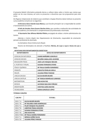 O presente Boletín Informativo pretende darvos a coñecer datos sobre o Centro que cremos que
poden ser do voso interese, así como os proxectos e obxectivos que nos propuxemos para este
curso.
Os Órganos Unipersonais de Goberno que constitúen o Equipo Directivo deste Instituto no presente
curso académico 2015/16 son os seguintes:
A Directora: Dona Iolanda Casas Blanco, cuxa función principal é ser a responsábel da xestión
e funcionamento do Centro.
A Xefa de Estudos: Dona Susana Sánchez Arins, que coordina a realización das actividades de
carácter académico, de orientación e complementarias de profesorado e alumnado.
O Secretario: Don Alfonso Malvido Piñeiro, encargado de ordear o réxime administrativo do
Centro.
Ademais o Centro dispón dun Departamento de Orientación, responsábel da orientación
persoal e profesional do alumnado.
A orientadora: Dona Cristina Goris Mayán
Horario da Orientadora de atención a Pais/Nais: Martes, de 13:40 a 14:30 e Xoves de 9.50 a
10:40.
XEFATURAS DOS DEPARTAMENTOS DIDÁCTICOS
DEPARTAMENTO XEFE/A DE DEPARTAMENTO
CIENCIAS DA NATUREZA CHARO BAÑOBRE GONZÁLEZ
CIENCIAS SOCIAIS BEGOÑA CABALLERO JAVIERRE
EDUCACIÓN FÍSICA JOSÉ LUIS VÁZQUEZ MEIJIDE
E. PLÁSTICA Y VISUAL SUSANA FERRADAS OTERO
FÍSICA Y QUÍMICA Mª PAULA GRAÑA FERNÁNDEZ
FRANCÉS CARLOTA PENELAS GRELA
INGLÉS JULIANA PÉREZ PANISSE
LINGUA GALEGA ALICIA MUNÍN MUNÍN
LINGUA CASTELÁ Mª TERESA RODRÍGUEZ LORENZO
MATEMÁTICAS ANA ACHA PAZ
MÚSICA ALFONSO MALVIDO PIÑEIRO
ORIENTACIÓN CRISTINA GORIS MAYÁN
TECNOLOXÍAS SONIA GONZÁLEZ LÓPEZ
TITORAS E GRUPOS
GRUPO TITORA
ESO 1º A ALICIA MUNÍN MUNÍN
ESO 1º B Mª DOLORES FARO DOMÍNGUEZ
ESO 2º A PILAR VÁZQUEZ VILLASANTE
ESO 2º B LIBERTAD FRAGA GRUEIRO
ESO 3º A SUSANA FERRADAS OTERO
ESO 3º B ANA ACHA PAZ
ESO 4º PDC Mª PAULA GRAÑA FERNÁNDEZ
ESO 4º A MÓNICA GÓÑEZ SILVA
ESO 4º B JULIANA PÉREZ PANISSE
 