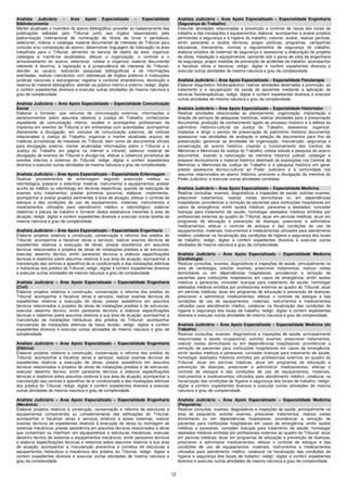 12
Analista Judiciário – Área Apoio Especializado – Especialidade
Biblioteconomia
Manter atualizado o inventário do acervo bibliográfico; proceder ao cadastramento das
publicações editadas pelo Tribunal junto aos órgãos responsáveis pela
padronização internacional de numeração de títulos de livros e periódicos;
selecionar, indexar e catalogar material documental de interesse do Tribunal para
consulta e/ou composição do acervo; desenvolver linguagem de indexação na área
trabalhista para o Tribunal; alimentar os bancos de dados da área; organizar
catálogos e mantê-los atualizados; efetuar a organização, o controle e o
armazenamento do acervo; selecionar, coletar e organizar material documental
referente à doutrina, à legislação e à jurisprudência de interesse do Tribunal;
atender ao usuário, realizando pesquisas bibliográficas e de informações
solicitadas; realizar intercâmbio com bibliotecas de órgãos públicos e instituições
jurídicas nacionais e estrangeiras; registrar e controlar empréstimos, devolução e
reserva do material bibliográfico; atender ao público interno e externo; redigir, digitar
e conferir expedientes diversos e executar outras atividades de mesma natureza e
grau de complexidade.
Analista Judiciário – Área Apoio Especializado – Especialidade Comunicação
Social
Elaborar e fornecer, aos veículos de comunicação externos, informações e
esclarecimentos sobre assuntos relativos à Justiça do Trabalho; confeccionar
expediente de comunicação interno; receber e acompanhar profissionais da
imprensa em eventos do Tribunal e em entrevistas com autoridades; acompanhar
diariamente a divulgação, em veículos de comunicação externos, de notícias
relacionadas à Justiça do Trabalho; organizar e manter atualizado arquivo de
matérias jornalísticas de interesse do Tribunal, bem como de documentos oficiais
para divulgação externa; manter atualizadas informações sobre o Tribunal e a
Justiça do Trabalho em página na internet e intranet; elaborar material de
divulgação de eventos do Tribunal e divulgá-los; efetuar a cobertura jornalística de
eventos internos e externos do Tribunal; redigir, digitar e conferir expedientes
diversos e executar outras atividades de mesma natureza e grau de complexidade.
Analista Judiciário – Área Apoio Especializado – Especialidade Enfermagem
Realizar procedimentos de enfermagem segundo prescrição médica ou
odontológica; preparar e esterilizar material, instrumental e equipamentos; prestar
auxílio ao médico ou odontólogo em técnicas específicas, quando da realização de
exames e/ou tratamentos; prestar primeiros socorros; elaborar, implementar,
acompanhar e avaliar projetos pertinentes à área de atuação; efetuar o controle de
estoque e das condições de uso de equipamentos, materiais, instrumentos e
medicamentos utilizados para atendimento médico e odontológico; elaborar
relatórios e planos de trabalho e fornecer dados estatísticos inerentes à área de
atuação; redigir, digitar e conferir expedientes diversos e executar outras tarefas da
mesma natureza e grau de complexidade.
Analista Judiciário – Área Apoio Especializado – Especialidade Engenharia
Elaborar projetos relativos a construção, conservação e reforma dos prédios do
Tribunal; acompanhar e fiscalizar obras e serviços; realizar exames técnicos de
expedientes relativos a execução de obras; prestar assistência em assuntos
técnicos relacionados a projetos de obras de instalações prediais e de estruturas;
executar desenho técnico; emitir pareceres técnicos e elaborar especificações
técnicas e relatórios sobre assuntos relativos à sua área de atuação; acompanhar a
manutenção das centrais e aparelhos de ar condicionado e das instalações elétricas
e hidráulicas dos prédios do Tribunal; redigir, digitar e conferir expedientes diversos
e executar outras atividades de mesma natureza e grau de complexidade.
Analista Judiciário – Área Apoio Especializado – Especialidade Engenharia
(Civil)
Elaborar projetos relativos a construção, conservação e reforma dos prédios do
Tribunal; acompanhar e fiscalizar obras e serviços; realizar exames técnicos de
expedientes relativos a execução de obras; prestar assistência em assuntos
técnicos relacionados a projetos de obras de instalações prediais e de estruturas;
executar desenho técnico; emitir pareceres técnicos e elaborar especificações
técnicas e relatórios sobre assuntos relativos à sua área de atuação; acompanhar a
manutenção de instalações hidráulicas dos prédios do Tribunal; acompanhar
manutenção de instalações elétricas de baixa tensão; redigir, digitar e conferir
expedientes diversos e executar outras atividades de mesma natureza e grau de
complexidade.
Analista Judiciário – Área Apoio Especializado – Especialidade Engenharia
(Elétrica)
Elaborar projetos relativos a construção, conservação e reforma dos prédios do
Tribunal; acompanhar e fiscalizar obras e serviços; realizar exames técnicos de
expedientes relativos a execução de obras; prestar assistência em assuntos
técnicos relacionados a projetos de obras de instalações prediais e de estruturas;
executar desenho técnico; emitir pareceres técnicos e elaborar especificações
técnicas e relatórios sobre assuntos relativos à sua área de atuação; acompanhar a
manutenção das centrais e aparelhos de ar condicionado e das instalações elétricas
dos prédios do Tribunal; redigir, digitar e conferir expedientes diversos e executar
outras atividades de mesma natureza e grau de complexidade.
Analista Judiciário – Área Apoio Especializado – Especialidade Engenharia
(Mecânica)
Elaborar projetos relativos à construção, conservação e reforma de estruturas e
equipamentos componentes ou complementares das edificações do Tribunal;
acompanhar e fiscalizar obras e serviços relativos a esses sistemas; realizar
exames técnicos de expedientes relativos à execução de obras ou montagem de
sistemas mecânicos; prestar assistência em assuntos técnicos relacionados a obras
que contenham ou interfiram em equipamentos e estruturas mecânicas; executar
desenho técnico de sistemas e equipamentos mecânicos; emitir pareceres técnicos
e elaborar especificações técnicas e relatórios sobre assuntos relativos à sua área
de atuação; acompanhar a manutenção preventiva e corretiva de estruturas e
equipamentos hidráulicos e mecânicos dos prédios do Tribunal; redigir, digitar e
conferir expedientes diversos e executar outras atividades de mesma natureza e
grau de complexidade.
Analista Judiciário – Área Apoio Especializado – Especialidade Engenharia
(Segurança do Trabalho)
Executar atividades relacionadas a prevenção e controle de riscos dos locais de
trabalho e das instalações e equipamentos; elaborar, acompanhar e avaliar projetos
pertinentes a segurança e à higiene do trabalho; vistoriar, avaliar, realizar perícias,
emitir pareceres e laudos técnicos; propor políticas, programas, campanhas
educativas, treinamento, normas e regulamentos de segurança do trabalho;
elaborar projetos de sistemas de segurança e assessorar a elaboração de projetos
de obras, instalação e equipamentos, opinando sob o ponto de vista da engenharia
de segurança; propor medidas de prevenção de acidentes de trabalho; acompanhar
e fiscalizar obras e serviços; redigir, digitar e conferir expedientes diversos e
executar outras atividades de mesma natureza e grau de complexidade.
Analista Judiciário – Área Apoio Especializado – Especialidade Fisioterapia
Elaborar diagnóstico fisioterapêutico; realizar atividades destinadas à promoção, ao
tratamento e à recuperação da saúde de pacientes mediante a aplicação de
técnicas fisioterapêuticas; redigir, digitar e conferir expedientes diversos e executar
outras atividades de mesma natureza e grau de complexidade.
Analista Judiciário – Área Apoio Especializado – Especialidade Historiador
Realizar atividades relacionadas ao planejamento, organização, implantação e
direção de serviços de pesquisas históricas; realizar atividades para a preservação
documental, produção de conhecimento ligado ao processo histórico e à defesa do
patrimônio histórico-cultural da Justiça do Trabalho; assessorar, organizar,
implantar e dirigir o serviço de preservação do patrimônio histórico documental;
assessorar nas atividades de avaliação e seleção de documentos para fins de
preservação; gerenciar as atividades de organização, manutenção, segurança e
conservação do acervo histórico, visando o funcionamento dos Centros de
Memórias e Memoriais da Justiça do Trabalho; coletar estudo e pesquisa do acervo
documental, visando à valorização da memória histórica judicial; catalogar e
preparar tecnicamente o material histórico destinado às exposições nos Centros de
Memórias e Memoriais da Justiça do Trabalho e à pesquisa histórica em geral;
prestar assessoria técnico-cultural ao Poder Judiciário e à comunidade nos
assuntos relacionados ao acervo histórico; promover a divulgação da memória do
Poder Judiciário; e executar outras atividades correlatas.
Analista Judiciário – Área Apoio Especializado – Especialidade Medicina
Realizar consultas, exames, diagnósticos e inspeções de saúde; solicitar exames;
prescrever tratamentos; realizar visitas domiciliares ou em dependências
hospitalares; providenciar a remoção de pacientes para instituições hospitalares em
casos de emergência; emitir laudos médicos, pareceres e atestados; conceder
licenças para tratamento de saúde; homologar atestados médicos emitidos por
profissionais externos ao quadro do Tribunal; atuar em perícias médicas; atuar em
programas de educação e prevenção de doenças; prescrever e administrar
medicamentos; efetuar o controle de estoque e das condições de uso de
equipamentos, materiais, instrumentos e medicamentos utilizados para atendimento
médico; colaborar na fiscalização das condições de higiene e segurança dos locais
de trabalho; redigir, digitar e conferir expedientes diversos e executar outras
atividades de mesma natureza e grau de complexidade.
Analista Judiciário – Área Apoio Especializado – Especialidade Medicina
(Cardiologia)
Realizar consultas, exames, diagnósticos e inspeções de saúde, principalmente na
área de cardiologia; solicitar exames; prescrever tratamentos; realizar visitas
domiciliares ou em dependências hospitalares; providenciar a remoção de
pacientes para instituições hospitalares em casos de emergência; emitir laudos
médicos e pareceres; conceder licenças para tratamento de saúde; homologar
atestados médicos emitidos por profissionais externos ao quadro do Tribunal; atuar
em perícias médicas; atuar em programas de educação e prevenção de doenças;
prescrever e administrar medicamentos; efetuar o controle de estoque e das
condições de uso de equipamentos, materiais, instrumentos e medicamentos
utilizados para atendimento médico; colaborar na fiscalização das condições de
higiene e segurança dos locais de trabalho; redigir, digitar e conferir expedientes
diversos e executar outras atividades de mesma natureza e grau de complexidade.
Analista Judiciário – Área Apoio Especializado – Especialidade Medicina (do
Trabalho)
Realizar consultas, exames, diagnósticos e inspeções de saúde, principalmente
relacionadas à saúde ocupacional; solicitar exames; prescrever tratamentos;
realizar visitas domiciliares ou em dependências hospitalares; providenciar a
remoção de pacientes para instituições hospitalares em casos de emergência;
emitir laudos médicos e pareceres; conceder licenças para tratamento de saúde;
homologar atestados médicos emitidos por profissionais externos ao quadro do
Tribunal; atuar em perícias médicas; atuar em programas de educação e
prevenção de doenças; prescrever e administrar medicamentos; efetuar o
controle de estoque e das condições de uso de equipamentos, materiais,
instrumentos e medicamentos utilizados para atendimento médico; colaborar na
fiscalização das condições de higiene e segurança dos locais de trabalho; redigir,
digitar e conferir expedientes diversos e executar outras atividades de mesma
natureza e grau de complexidade.
Analista Judiciário – Área Apoio Especializado – Especialidade Medicina
(Psiquiatria)
Realizar consultas, exames, diagnósticos e inspeções de saúde, principalmente na
área de psiquiatria; solicitar exames; prescrever tratamentos; realizar visitas
domiciliares ou em dependências hospitalares; providenciar a remoção de
pacientes para instituições hospitalares em casos de emergência; emitir laudos
médicos e pareceres; conceder licenças para tratamento de saúde; homologar
atestados médicos emitidos por profissionais externos ao quadro do Tribunal; atuar
em perícias médicas; atuar em programas de educação e prevenção de doenças;
prescrever e administrar medicamentos; efetuar o controle de estoque e das
condições de uso de equipamentos, materiais, instrumentos e medicamentos
utilizados para atendimento médico; colaborar na fiscalização das condições de
higiene e segurança dos locais de trabalho; redigir, digitar e conferir expedientes
diversos e executar outras atividades de mesma natureza e grau de complexidade.
 