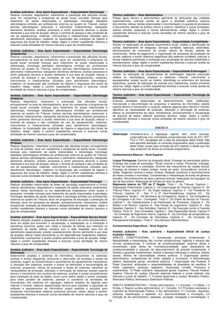 13
Analista Judiciário – Área Apoio Especializado – Especialidade Odontologia
Realizar consultas, diagnósticos, tratamentos e prevenção das afecções bucais;
atuar em campanhas e programas de saúde bucal; conceder licenças para
tratamento de saúde relacionadas à odontologia; homologar atestados
odontológicos emitidos por profissionais externos ao quadro do Tribunal; realizar
perícias odontológicas; prescrever e administrar medicamentos; radiografar
elementos dentários; analisar processos e emitir pareceres técnicos e laudos
referentes à sua área de atuação; efetuar o controle do estoque e das condições de
uso de equipamentos, materiais, instrumentos e medicamentos utilizados para
atendimento odontológico; colaborar na fiscalização das condições de higiene e
segurança dos locais de trabalho; redigir, digitar e conferir expedientes diversos e
executar outras atividades de mesma natureza e grau de complexidade.
Analista Judiciário – Área Apoio Especializado – Especialidade Odontologia
(Endodontia)
Realizar consultas, diagnósticos, tratamentos e prevenção das afecções bucais,
principalmente na área da endodontia; atuar em campanhas e programas de
saúde bucal; conceder licenças para tratamento de saúde relacionadas à
odontologia; homologar atestados odontológicos emitidos por profissionais
externos ao quadro do Tribunal; realizar perícias odontológicas; prescrever e
administrar medicamentos; radiografar elementos dentários; analisar processos e
emitir pareceres técnicos e laudos referentes à sua área de atuação; efetuar o
controle do estoque e das condições de uso de equipamentos, materiais,
instrumentos e medicamentos utilizados para atendimento odontológico;
colaborar na fiscalização das condições de higiene e segurança dos locais de
trabalho; redigir, digitar e conferir expedientes diversos e executar outras
atividades de mesma natureza e grau de complexidade.
Analista Judiciário – Área Apoio Especializado – Especialidade Odontologia
(Pediatria)
Realizar diagnóstico, tratamento e prevenção das afecções bucais,
principalmente na área da odontopediatria; atuar em campanhas e programas de
saúde bucal; conceder licenças para tratamento de saúde relacionadas à
odontologia; homologar atestados odontológicos emitidos por profissionais
externos ao quadro do Tribunal; realizar perícias odontológicas; prescrever e
administrar medicamentos; radiografar elementos dentários; analisar processos e
emitir pareceres técnicos e laudos referentes à sua área de atuação; efetuar o
controle do estoque e das condições de uso de equipamentos, materiais,
instrumentos e medicamentos utilizados para atendimento odontológico;
colaborar na fiscalização das condições de higiene e segurança dos locais de
trabalho; redigir, digitar e conferir expedientes diversos e executar outras
atividades de mesma natureza e grau de complexidade.
Analista Judiciário – Área Apoio Especializado – Especialidade Odontologia
(Prótese)
Realizar diagnóstico, tratamento e prevenção das afecções bucais, principalmente
na área de prótese; atuar em campanhas e programas de saúde bucal; conceder
licenças para tratamento de saúde relacionadas à odontologia; homologar
atestados odontológicos emitidos por profissionais externos ao quadro do Tribunal;
realizar perícias odontológicas; prescrever e administrar medicamentos; radiografar
elementos dentários; analisar processos e emitir pareceres técnicos e laudos
referentes à sua área de atuação; efetuar o controle do estoque e das condições de
uso de equipamentos, materiais, instrumentos e medicamentos utilizados para
atendimento odontológico; colaborar na fiscalização das condições de higiene e
segurança dos locais de trabalho; redigir, digitar e conferir expedientes diversos e
executar outras atividades de mesma natureza e grau de complexidade.
Analista Judiciário – Área Apoio Especializado – Especialidade Psicologia
Realizar atividades relacionadas às áreas de psicologia organizacional e clínica;
realizar atendimentos, diagnósticos e inspeções de saúde; prescrever tratamentos;
realizar visitas domiciliares ou em dependências hospitalares; emitir laudos e
pareceres; conceder licenças para tratamento de saúde relacionadas à psicologia;
homologar atestados de saúde relacionados à psicologia emitidos por profissionais
externos ao quadro do Tribunal; atuar em programas de educação e prevenção de
doenças; atuar em processos de seleção, acompanhamento, treinamento, análise
ocupacional, avaliação de desempenho e desligamento de pessoal; redigir, digitar e
conferir expedientes diversos e executar outras atividades de mesma natureza e
grau de complexidade.
Analista Judiciário – Área Apoio Especializado – Especialidade Serviço Social
Elaborar estudos, projetos e pesquisas de âmbito social e de cunho sócioeducativo;
atuar em ações que envolvam a recuperação, a readaptação ou a orientação a
servidores; promover ações com vistas à redução de fatores que interfiram no
tratamento da saúde; efetuar contatos com a rede hospitalar para fins de
atendimento especializado; prestar assessoramento técnico pertinente à sua área
de atuação; efetuar visitas domiciliares ou em dependências hospitalares; elaborar,
implementar, acompanhar e avaliar projetos pertinentes à área de atuação; redigir,
digitar e conferir expedientes diversos e executar outras atividades de mesma
natureza e grau de complexidade.
Analista Judiciário – Área Apoio Especializado – Especialidade Tecnologia da
Informação
Desenvolver projetos e sistemas de informática; documentar os sistemas;
analisar e avaliar diagramas, estruturas e descrições de entradas e saídas de
sistemas; sugerir as características e quantitativos de equipamentos necessários
à utilização dos sistemas; analisar e avaliar as definições e documentação de
arquivos, programas, rotinas de produção e testes de sistemas; identificar as
necessidades de produção, alteração e otimização de sistemas; prestar suporte
técnico e treinamento aos usuários de sistemas; analisar e avaliar procedimentos
para instalação de base de dados, assim como definir dados a serem coletados
para teste paralelo de sistemas; planejar e coordenar as atividades de
manutenção dos sistemas em operação; elaborar projetos de páginas para
internet e intranet; elaborar especificação técnica para subsidiar a aquisição de
software e equipamentos de informática; propor padrões e soluções para
ambientes informatizados; elaborar pareceres técnicos; redigir, digitar e conferir
expedientes diversos e executar outras atividades de mesma natureza e grau de
complexidade.
Técnico Judiciário – Área Administrativa
Prestar apoio técnico e administrativo pertinente às atribuições das unidades
organizacionais; executar tarefas de apoio à atividade judiciária; arquivar
documentos; efetuar tarefas relacionadas à movimentação e à guarda de processos
e documentos; atender ao público interno e externo; classificar e autuar processos;
realizar estudos, pesquisas e rotinas administrativas; redigir, digitar e conferir
expedientes diversos e executar outras atividades de mesma natureza e grau de
complexidade.
Técnico Judiciário – Área Apoio Especializado – Especialidade Contabilidade
Auxiliar na elaboração da proposta orçamentária anual, análise e planificação de
contas, detalhamento de despesas, serviços contábeis, balanços, balancetes,
demonstrativos de movimento de contas, cálculo de faturas, tabelas de
vencimentos, folhas de pagamento e organização de processos de prestação de
contas; elaborar e extrair relatórios específicos dos sistemas contábeis; executar e
revisar trabalhos pertinentes à confecção e/ou atualização de cálculos trabalhistas e
previdenciários; redigir, digitar e conferir expedientes diversos e executar tarefas da
mesma natureza e grau de complexidade.
Técnico Judiciário – Área Apoio Especializado – Especialidade Enfermagem
Auxiliar na realização de procedimentos de enfermagem segundo prescrição
médica ou odontológica; preparar e esterilizar material, instrumental e
equipamentos; prestar auxílio ao médico, odontólogo ou enfermeiro em técnicas
específicas, quando da realização de exames e/ou tratamentos; prestar primeiros
socorros; redigir, digitar e conferir expedientes diversos e executar outras tarefas da
mesma natureza e grau de complexidade.
Técnico Judiciário – Área Apoio Especializado – Especialidade Tecnologia da
Informação
Executar atividades relacionadas ao desenvolvimento, teste, codificação,
manutenção e documentação de programas e sistemas de informática; prestar
suporte técnico e treinamento a usuários; elaborar páginas para internet e intranet;
identificar as necessidades de produção, alteração e otimização de sistemas;
efetuar os procedimentos de cópia, transferência, armazenamento e recuperação
de arquivos de dados; elaborar pareceres técnicos; redigir, digitar e conferir
expedientes diversos e executar outras atividades de mesma natureza e grau de
complexidade.
ANEXO II
Observação: Considerar-se-á a legislação vigente, bem como súmulas,
jurisprudências e/ou orientações jurisprudenciais (OJs) do STJ, STF,
TCU e TST, divulgadas até a data da publicação deste Edital. Não
será admitida alteração no conteúdo programático após a publicação
deste Edital, exceto para correção de erro material, e desde que não
haja acréscimo de temas ao conteúdo programático.
Conhecimentos Básicos – Nível Superior
Língua Portuguesa: Domínio da ortografia oficial. Emprego da acentuação gráfica.
Emprego dos sinais de pontuação. Flexão nominal e verbal. Pronomes: emprego,
formas de tratamento e colocação. Domínio dos mecanismos de coesão textual.
Emprego de tempos e modos verbais. Vozes do verbo. Concordância nominal e
verbal. Regência nominal e verbal. Sintaxe. Redação (confronto e reconhecimento
de frases corretas e incorretas). Compreensão e interpretação de textos de gêneros
variados. Reconhecimento de tipos e gêneros textuais. Adequação da linguagem ao
tipo de documento. Adequação do formato do texto ao gênero.
Regimento Interno do TRT da 3
a
Região: Título I - Do Tribunal: Capítulo I -
Disposições Preliminares; Capítulo II - Da Organização do Tribunal; Capítulo III - Do
Tribunal Pleno; Capítulo IV - Do Órgão Especial; Capítulo V - Do Presidente do
Tribunal; Capítulo VI - Das 1ª e 2ª Vice-Presidências; Capítulo VII - Da
Corregedoria: Seção I - Da Secretaria da Corregedoria, Seção II - Da Competência
do Corregedor e do Vice – Corregedor. Título II - Da Ordem de Serviço no Tribunal:
Capítulo I - Do Cadastramento e da Distribuição de Processos; Capítulo II - Do
Relator e do Revisor; Capítulo III - Das Pautas de Julgamento; Capítulo IV - Das
Sessões; Capítulo V - Dos Acórdãos; Capítulo VI - Da Execução contra a Fazenda
Pública. Título IV - Das Comissões: Capítulo I - Das Disposições Gerais; Capítulo II
- Da Comissão de Regimento Interno; Capítulo III - Da Comissão de Jurisprudência;
Capítulo IV - Da Comissão de Informática; Capítulo V - Da Comissão de
Planejamento Estratégico. Título V - Dos Serviços Administrativos.
Conhecimentos Específicos – Nível Superior
Analista Judiciário – Área Judiciária – Especialidade Oficial de Justiça
Avaliador Federal
DIREITO CONSTITUCIONAL: 1 Constituição: princípios fundamentais. 2
Aplicabilidade e interpretação das normas constitucionais; vigência e eficácia das
normas constitucionais. 3 Controle de constitucionalidade: sistemas difuso e
concentrado; ação direta de inconstitucionalidade; ação declaratória de
constitucionalidade e arguição de descumprimento de preceito fundamental. 4
Direitos e garantias fundamentais: direitos e deveres individuais e coletivos; direitos
sociais; direitos de nacionalidade; direitos políticos. 5 Organização político-
administrativa: competências da União, estados e municípios. 6 Administração
pública: disposições gerais; servidores públicos. 7 Organização dos Poderes. 8
Poder Executivo: atribuições e responsabilidades do presidente da república. 9
Poder Legislativo: processo legislativo; fiscalização contábil, financeira e
orçamentária. 10 Poder Judiciário: disposições gerais; Supremo Tribunal Federal;
Superior Tribunal de Justiça; tribunais regionais federais e juízes federais; dos
tribunais e juízes do trabalho. 11 Funções essenciais à Justiça: Ministério Público;
Advocacia Pública; Advocacia e Defensoria Públicas.
DIREITO ADMINISTRATIVO: 1 Direito administrativo. 1.1 Conceito. 1.2 Objeto. 1.3
Fontes. 2 Regime jurídico-administrativo. 2.1 Conceito. 2.2 Princípios expressos e
implícitos da Administração Pública. 3 Ato administrativo. 3.1 Conceito, requisitos,
atributos, classificação e espécies. 3.2. discricionariedade e vinculação; 3.3
Extinção do ato administrativo: cassação, anulação, revogação e convalidação. 4.
 