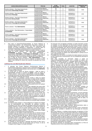 6
CARGO/ÁREA/ESPECIALIDADE PROVAS
Nº DE
QUESTÕES
PESO CARÁTER
DURAÇÃO DAS
PROVAS
Analista Judiciário – Área Apoio Especializado –
Especialidade Odontologia (Prótese)
Conhecimentos Básicos
Conhecimentos Específicos
20
40
1
3 Habilitatório e
Classificatório
4h30
Estudo de Caso 2 1
Analista Judiciário – Área Apoio Especializado –
Especialidade Psicologia
Conhecimentos Básicos
Conhecimentos Específicos
20
40
1
3 Habilitatório e
Classificatório
4h30
Estudo de Caso 2 1
Analista Judiciário – Área Apoio Especializado –
Especialidade Serviço Social
Conhecimentos Básicos
Conhecimentos Específicos
20
40
1
3 Habilitatório e
Classificatório
4h30
Estudo de Caso 2 1
Analista Judiciário – Área Apoio Especializado –
Especialidade Tecnologia da Informação
Conhecimentos Básicos
Conhecimentos Específicos
20
40
1
3 Habilitatório e
Classificatório
4h30
Estudo de Caso 2 1
Técnico Judiciário – Área Administrativa
Conhecimentos Básicos
Conhecimentos Específicos
20
40
1
3 Habilitatório e
Classificatório
4h30
Prova Dissertativa - Redação 1 1
Técnico Judiciário – Área Administrativa – Especialidade
Contabilidade
Conhecimentos Básicos
Conhecimentos Específicos
20
40
1
3 Habilitatório e
Classificatório
4h30
Estudo de Caso 2 1
Técnico Judiciário – Área Apoio Especializado –
Especialidade Enfermagem
Conhecimentos Básicos
Conhecimentos Específicos
20
40
1
3 Habilitatório e
Classificatório
4h30
Estudo de Caso 2 1
Técnico Judiciário – Área Apoio Especializado –
Especialidade Tecnologia da Informação
Conhecimentos Básicos
Conhecimentos Específicos
20
40
1
3 Habilitatório e
Classificatório
4h30
Estudo de Caso 2 1
2. Para todos os Cargos/Áreas/Especialidades, as Provas Objetivas de
Conhecimentos Básicos e de Conhecimentos Específicos constarão de
questões objetivas de múltipla escolha (com cinco alternativas cada
questão), de caráter habilitatório e classificatório, e versarão sobre os
Conteúdos Programáticos constantes do Anexo II do presente Edital.
3. Para todos os Cargos/Áreas/Especialidades de Analista Judiciário, e para os
cargos de Técnico Judiciário - Área Administrativa - Especialidade
Contabilidade e Técnico Judiciário – Área Apoio Especializado –
Especialidades Enfermagem e Tecnologia da Informação, a Prova de
Estudo de Caso reger-se-á conforme o disposto no Capítulo IX, deste Edital, e
será realizada no mesmo dia e período de aplicação das Provas Objetivas.
4. Para o cargo de Técnico Judiciário - Área Administrativa, a Prova
Dissertativa-Redação reger-se-á conforme o disposto no Capítulo X, deste
Edital, e será realizada no mesmo dia e período de aplicação das Provas
Objetivas.
CAPÍTULO VII. DA PRESTAÇÃO DAS PROVAS
1. A aplicação das Provas Objetivas (Conhecimentos Básicos e
Conhecimentos Específicos), Estudo de Caso e Dissertativa-Redação, para
todos os Cargos/Áreas/Especialidades está prevista para o dia 26/07/2015,
na cidade de Belo Horizonte.
1.1 As provas para os cargos de Técnico Judiciário – todas as áreas e
especialidades ocorrerão no período da manhã e para os cargos de
Analista Judiciário – todas as áreas e especialidades, no período da tarde.
2. A aplicação das provas nas datas previstas dependerá da disponibilidade de
locais adequados à realização das mesmas.
2.1 Caso o número de candidatos inscritos exceda à oferta de lugares
adequados nos estabelecimentos localizados na cidade de Belo Horizonte,
a Fundação Carlos Chagas reserva-se o direito de determinar a realização
das provas em cidades próximas, não assumindo, entretanto, qualquer
responsabilidade quanto ao transporte e alojamento dos candidatos.
2.2 Havendo alteração das datas previstas, a prova poderá ocorrer em qualquer
outro dia, desde que domingos ou feriados.
3. A confirmação das datas e dos horários para realização das provas serão
divulgadas oportunamente por meio de Edital de Convocação para Provas a
ser publicado no Diário Oficial da União e no Diário Eletrônico da Justiça do
Trabalho da 3ª Região – Caderno Administrativo (acessível no site
www.trt3.jus.br), bem como no endereço eletrônico www.concursosfcc.com.br.
3.1 O candidato receberá Cartão Informativo por e-mail (a ser enviado pela
Fundação Carlos Chagas) no endereço eletrônico informado no ato da
inscrição. Neste Cartão, serão indicados a data, os horários e os locais de
realização das provas, sendo de exclusiva responsabilidade do Candidato a
manutenção e atualização de seu endereço eletrônico.
3.1.1 Não serão encaminhados Cartões Informativos a candidatos cujo endereço
eletrônico informado no Formulário Eletrônico de Inscrição esteja incompleto
ou incorreto.
3.1.2 A Fundação Carlos Chagas e o Tribunal Regional do Trabalho da 3ª Região
não se responsabilizam por informações de endereço incorretas,
incompletas ou por falha na entrega de mensagens eletrônicas causada por
endereço eletrônico incorreto ou por problemas no provedor de acesso do
candidato tais como: caixa de correio eletrônico cheia, filtros anti-spam,
eventuais truncamentos ou qualquer outro problema de ordem técnica,
sendo aconselhável sempre consultar o site da Fundação Carlos Chagas
para verificar as informações que lhe são pertinentes.
4. O candidato que não receber o Cartão Informativo até o 3º (terceiro) dia que
anteceder a aplicação das provas ou em havendo dúvidas quanto ao local,
data e horário de realização das provas, deverá entrar em contato com o
Serviço de Atendimento ao Candidato - SAC da Fundação Carlos Chagas,
pelo telefone (0XX11) 3723-4388, de segunda a sexta-feira, úteis, das 10 às
16 horas (horário de Brasília), ou consultar o site da Fundação Carlos
Chagas (www.concursosfcc.com.br).
4.1 Ao candidato só será permitida a realização das provas na data, local e
horário constantes do Edital de Convocação para as Provas, no site da
Fundação Carlos Chagas e no Cartão Informativo.
5. Os eventuais erros de digitação verificados no Cartão Informativo enviado
ao candidato, ou erros observados nos documentos impressos, entregues
ao candidato no dia da realização das provas, quanto a nome, número de
documento de identidade, sexo, data de nascimento, endereço e função de
jurado, deverão ser corrigidos por meio do site da Fundação Carlos Chagas
(www.concursosfcc.com.br), de acordo com as instruções constantes da
página do Concurso, até o terceiro dia útil após a aplicação das Provas.
5.1 O link para correção de cadastro será disponibilizado no primeiro dia útil
após a aplicação das provas.
5.2 O candidato que não solicitar as correções dos dados pessoais nos termos
do item 5 deverá arcar, exclusivamente, com as consequências advindas de
sua omissão.
6. Caso haja inexatidão na informação relativa à opção de
Cargo/Área/Especialidade/Sub-região e/ou à condição de pessoa com
deficiência, no Cartão Informativo, o candidato deverá entrar em contato
com o Serviço de Atendimento ao Candidato - SAC da Fundação Carlos
Chagas com, no mínimo, 48 (quarenta e oito) horas de antecedência da
data de realização das provas, pelo telefone (0XX11) 3723-4388 de
segunda a sexta-feira, úteis, das 10 às 16 horas (horário de Brasília).
6.1 Não será admitida troca de opção de Cargo/Área/Especialidade/Sub-região.
6.2 O candidato que não entrar em contato com o SAC no prazo mencionado será
o exclusivo responsável pelas consequências advindas de sua omissão.
7. Somente será admitido à sala de provas o candidato que estiver portando
documento de identidade original que o identifique, tais como: Carteiras
e/ou Cédulas de Identidade expedidas pelas Secretarias de Segurança
Pública, pelas Forças Armadas, pela Polícia Militar, pelo Ministério das
Relações Exteriores; Cédula de Identidade para Estrangeiros; Cédulas de
Identidade fornecidas por Órgãos Públicos ou Conselhos de Classe que, por
força de Lei Federal, valem como documento de identidade, como por
exemplo, as da OAB, CREA, CRM, CRC etc.; Certificado de Reservista;
Passaporte; Carteira de Trabalho e Previdência Social, Carteira Nacional de
Habilitação (com fotografia, na forma da Lei nº 9.503/97), bem como
Carteiras Funcionais do Ministério Público; Carteiras Funcionais expedidas
por órgão público que, por lei federal, valham como identidade.
7.1 Não serão aceitos como documentos de identidade: certidões de
nascimento, CPF, títulos eleitorais, carteira nacional de habilitação sem foto,
carteiras de estudante, carteiras funcionais sem valor de identidade.
7.2 Os documentos deverão estar em perfeitas condições, de forma a permitir,
com clareza, a identificação do candidato.
7.3 Caso o candidato esteja impossibilitado de apresentar, no dia de realização
das provas, documento de identidade original, por motivo de perda, roubo
ou furto, deverá apresentar documento que ateste o registro da ocorrência
em órgão policial, expedido há, no máximo, 30 (trinta) dias, sendo então
submetido a identificação especial, compreendendo coleta de dados, de
assinaturas e de impressão digital em formulário próprio.
7.4 A identificação especial será exigida, também, do candidato cujo documento
de identificação gere dúvidas quanto à fisionomia, à assinatura, à condição
de conservação do documento e/ou à própria identificação.
8. Não haverá segunda chamada ou repetição de prova.
8.1 O candidato não poderá alegar quaisquer desconhecimentos sobre a
realização da prova como justificativa de sua ausência.
8.2 O não comparecimento às provas, qualquer que seja o motivo, caracterizará
desistência do candidato e resultará em sua eliminação do Concurso
Público.
9. Nas Provas Objetivas, o candidato deverá assinalar as respostas na Folha
de Respostas, que será o único documento válido para a correção da prova.
O preenchimento da Folha de Respostas será de inteira responsabilidade
do candidato, que deverá proceder em conformidade com as instruções
específicas contidas na capa do Caderno de Questões. Em hipótese alguma
haverá substituição da Folha de Respostas por erro do candidato.
9.1 Não deverá ser feita nenhuma marca fora do campo reservado às respostas
ou à assinatura, pois qualquer marca poderá ser lida pelas leitoras óticas,
prejudicando o desempenho do candidato.
9.2 Os prejuízos advindos de marcações feitas incorretamente na Folha de
Respostas serão de inteira responsabilidade do candidato.
 