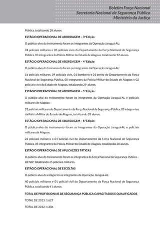 Boletim
DA FORÇA
NACIONAL
DE SEGURANÇA
PÚBLICA
MINISTÉRIO DA
JUSTIÇA
Seus Direitos
Sua Proteção
Sua Segurança
Boletim Força Nacional
Secretaria Nacional de Segurança Pública
Ministério da Justiça
Pública, totalizando 28 alunos.
ESTÁGIO OPERACIONAL DE ABORDAGEM – 3ª Edição
O público-alvo do treinamento foram os integrantes da Operação Jaraguá-AL:
24 policiais militares e 05 policiais civis do Departamento da Força Nacional de Segurança
Pública, 03 integrantes da Polícia Militar do Estado de Alagoas, totalizando 32 alunos.
ESTÁGIO OPERACIONAL DE ABORDAGEM – 4ª Edição
O público-alvo do treinamento foram os integrantes da Operação Jaraguá-AL:
16 policiais militares, 04 policiais civis, 01 bombeiro e 01 perito do Departamento da Força
Nacional de Segurança Pública, 05 integrantes da Polícia Militar do Estado de Alagoas e 02
policiais civis do Estado de Alagoas, totalizando 29 alunos.
ESTÁGIO OPERACIONAL DE ABORDAGEM – 5ª Edição
O público-alvo do treinamento foram os integrantes da Operação Jaraguá-AL e policiais
militares de Alagoas:
23policiaismilitaresdoDepartamentodaForçaNacionaldeSegurançaPública,05integrantes
da Polícia Militar do Estado de Alagoas, totalizando 28 alunos.
ESTÁGIO OPERACIONAL DE ABORDAGEM – 6ª Edição
O público-alvo do treinamento foram os integrantes da Operação Jaraguá-AL e policiais
militares de Alagoas:
22 policiais militares e 01 policial civil do Departamento da Força Nacional de Segurança
Pública, 05 integrantes da Polícia Militar do Estado de Alagoas, totalizando 28 alunos.
ESTÁGIO OPERACIONAL DE APLICAÇÕES TÁTICAS
O público-alvo do treinamento foram os integrantes da Força Nacional de Segurança Pública –
DFNSP, totalizando 25 policiais militares.
ESTÁGIO OPERACIONAL DE ESCOLTAS
O público-alvo do estágio foi os integrantes da Operação Jaraguá-AL:
40 policiais militares e 01 policial civil do Departamento da Força Nacional de Segurança
Pública, totalizando 41 alunos.
TOTAL DE PROFISSIONAIS DE SEGURANÇA PÚBLICA CAPACITADOS E QUALIFICADOS
TOTAL DE 2013: 1.627
TOTAL DE 2012: 1.306
 
