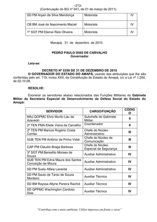 -213-
                   (Continuação do BG nº 041, de 01 de março de 2011).
         SD PM Aryan da Silva Mendonça               Motorista                           IV

         CB BM José do Nascimento Maciel             Motorista                           IV

         1º SGT PM Elienai Reis Oliveira             Motorista                           IV


                          Macapá, 31 de dezembro de 2010


                           PEDRO PAULO DIAS DE CARVALHO
                                    Governador

          Leia-se:

                     DECRETO Nº 5359 DE 31 DE DEZEMBRO DE 2010
          O GOVERNADOR DO ESTADO DO AMAPÁ, usando das atribuições que lhe são
conferidas pelo art. 119, inciso XXII, da Constituição do Estado do Amapá, c/c a Lei nº 1.264,
de 02.10.08,

          RESOLVE:

          Exonerar os servidores abaixo relacionados das Funções Militares do Gabinete
Militar da Secretaria Especial de Desenvolvimento da Defesa Social do Estado do
Amapá:

                                                                                      CÓDIG
                       SERVIDOR                          CARGO/FUNÇÃO
                                                                                        O
         MAJ QOPMC Elvis Murilo Láu de               Subchefe do Gabinete
                                                                                        II
         Azevedo                                     Militar
         2º TEN PMA Eliete Viana de Carvalho         Coordenador                        II
         2º TEN PM Marcos Rogério Costa              Chefe do Núcleo
                                                                                       III
         Corrêa                                      Administrativo
                                                     Chefe do Núcleo de
         SUB TEN PM Antônio de Pinho Vidal                                             III
                                                     Comunicação
                                                     Chefe do Núcleo
         CAP PM Cláudio Braga Barbosa                                                  III
                                                     Especial de Segurança
         3º SGT PM Benedito Moraes de
                                          Auxiliar Administrativo                      IV
         Souza
         SUB TEN PM Edna Maura dos Santos
                                          Auxiliar Administrativo                      IV
         Conceição de Moura
         SD PM Suely Alfaia Lacerda                  Auxiliar Administrativo           IV
         SD PM Saulo de Tarso de Souza
                                                     Auxiliar Técnico                  IV
         Monteiro
         SD BM Rayssa Allyne Pereira Rachid          Auxiliar Técnico                  IV
         SD QPPMC Wachington Cardoso
                                                     Auxiliar Técnico                  IV
         Dias




                “Contribua com o meio ambiente. Utilize impresso em frente e verso”
 