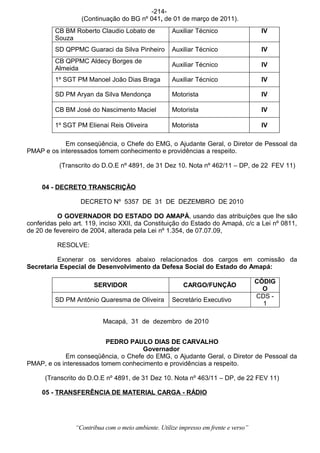 -214-
                  (Continuação do BG nº 041, de 01 de março de 2011).
         CB BM Roberto Claudio Lobato de             Auxiliar Técnico                  IV
         Souza
         SD QPPMC Guaraci da Silva Pinheiro          Auxiliar Técnico                  IV
         CB QPPMC Aldecy Borges de
                                                     Auxiliar Técnico                  IV
         Almeida
         1º SGT PM Manoel João Dias Braga            Auxiliar Técnico                  IV

         SD PM Aryan da Silva Mendonça               Motorista                         IV

         CB BM José do Nascimento Maciel             Motorista                         IV

         1º SGT PM Elienai Reis Oliveira             Motorista                         IV

            Em conseqüência, o Chefe do EMG, o Ajudante Geral, o Diretor de Pessoal da
PMAP e os interessados tomem conhecimento e providências a respeito.

           (Transcrito do D.O.E nº 4891, de 31 Dez 10. Nota nº 462/11 – DP, de 22 FEV 11)


     04 - DECRETO TRANSCRIÇÃO

                  DECRETO Nº 5357 DE 31 DE DEZEMBRO DE 2010

          O GOVERNADOR DO ESTADO DO AMAPÁ, usando das atribuições que lhe são
conferidas pelo art. 119, inciso XXII, da Constituição do Estado do Amapá, c/c a Lei nº 0811,
de 20 de fevereiro de 2004, alterada pela Lei nº 1.354, de 07.07.09,

          RESOLVE:

          Exonerar os servidores abaixo relacionados dos cargos em comissão da
Secretaria Especial de Desenvolvimento da Defesa Social do Estado do Amapá:

                                                                                      CÓDIG
                       SERVIDOR                          CARGO/FUNÇÃO
                                                                                        O
                                                                                      CDS -
         SD PM Antônio Quaresma de Oliveira          Secretário Executivo
                                                                                        1

                          Macapá, 31 de dezembro de 2010


                          PEDRO PAULO DIAS DE CARVALHO
                                    Governador
            Em conseqüência, o Chefe do EMG, o Ajudante Geral, o Diretor de Pessoal da
PMAP, e os interessados tomem conhecimento e providências a respeito.

      (Transcrito do D.O.E nº 4891, de 31 Dez 10. Nota nº 463/11 – DP, de 22 FEV 11)

     05 - TRANSFERÊNCIA DE MATERIAL CARGA - RÁDIO




                “Contribua com o meio ambiente. Utilize impresso em frente e verso”
 