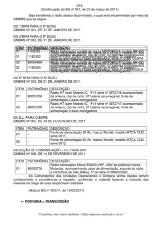 -215-
                   (Continuação do BG nº 041, de 01 de março de 2011).
       Seja transferido o rádio abaixo discriminado, o qual será encaminhado por meio da
GMBMS que se segue:

DO 1ºBPM PARA O 8º BCSG
GMBMS Nº 001, DE 31 DE JANEIRO DE 2011

DO 2ºBPM PARA O 8º BCSG
GMBMS Nº 002, DE 31 DE JANEIRO DE 2011

  ITEM
 ITEM    PATRIMÔNIO
         PATRIMÔNIO      DESCRIÇÃO
                          DESCRIÇÃO
  01     1160342         Rádio transceptor portátil de marca MOTOROLA modelo EP 450
                          Rádio transceptor portátil de marca MOTOROLA modelo EP 450
 01      1160302         acompanhado de antena, clip de cinto, 02 baterias recarregáveis,
                          série nº018N1J03KG acompanhado de antena, 01 bateria
                         fonte de alimentação e alimentação e basesérie nº 018N1J03PM
                          recarregável, fonte de base carregadora, carregadora
 02      90004966        Rádio transceptor portátil de marca MOTOROLA modelo EP 450
                          Rádio transceptor portátil de marca MOTOROLA modelo EP 450
 02      1160300         acompanhado de antena, clip de cinto, 02 baterias bateria
                          série nº018N1J03KC acompanhado de antena, 01 recarregáveis,
                         fonte de alimentação e alimentação e basesérie nº 018NKA03LH
                          recarregável, fonte de base carregadora, carregadora.

DO 6º BPM PARA O 8º BCSG
GMBMS Nº 003, DE 31 DE JANEIRO DE 2011

 ITEM    PATRIMÔNIO DESCRIÇÃO
                    Rádio HT Icom Modelo IC - F14 série nº 0572746 acompanhado
 01      90005708   de antena, clip de cinto, 01 bateria recarregável, fonte de
                    alimentação e base carregadora
                    Rádio HT Icom Modelo IC - F14 série nº 0572747 acompanhado
 02      90005709   de antena, clip de cinto, 01 bateria recarregável, fonte de
                    alimentação e base carregadora

DA D.L. PARA O BOPE
GMBMS Nº 005, DE 14 DE FEVEREIRO DE 2011

 ITEM    PATRIMÔNIO DESCRIÇÃO
                    Fonte de alimentação 30 Ah, marca: Montel, modelo MTCA 1232,
 01      -
                    série 0611.
                    Fonte de alimentação 30 Ah, marca: Montel, modelo MTCA 1232,
 02      -
                    série 0612.

DA SEÇÃO DE COMUNICAÇÃO – D.L PARA DICI
GMBMS Nº 006, DE 14 DE FEVEREIRO DE 2011

 ITEM   PATRIMÔNIO DESCRIÇÃO
                       Rádio transceptor Móvel EM400,VHF, 45W de potência marca
  01    90005776       Motorola, acompanhando cabo de alimentação, suporte do rádio
                       e microfone de mão (Mike), nº de série 019NKU00DR.
         Os Comandantes das Unidades Operacionais e Diretoria acima citadas tomem
conhecimento e providências a respeito, conferindo o material fazendo a inclusão das
mesmas na carga de suas respectivas Unidades

          (Nota p/ BG n° 003/11, de 15/02/2011)


      6 - PORTARIA – TRANSCRIÇÃO



               “Contribua com o meio ambiente. Utilize impresso em frente e verso”
 
