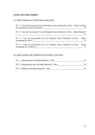 13
PAINEL DE INDICADORES
P1. INDICADORES DA INDÚSTRIA PARAENSE
P1. 1 - Taxa de Crescimento (%) da Produção Física Industrial no Pará – Índice de Base
Fixa Mensal (sem ajuste sazonal)*. __________________________________________ 14
P1. 2 - Taxa de Crescimento (%) da Produção Física Industrial no Pará – Índice Mensal*.
______________________________________________________________________ 15
P1. 3 - Taxa de Crescimento (%) da Produção Física Industrial no Pará – Índice
Acumulado no Ano*._____________________________________________________ 16
P1. 4 - Taxa de Crescimento (%) da Produção Física Industrial no Pará – Índice
Acumulado de 12 Meses*._________________________________________________ 17
P2. INDICADORES DE EMPREGO INDUSTRIAL NO PARÁ
P2. 1 - Admissões por Atividade Industrial – Pará.______________________________ 18
P2. 2 - Desligamentos por Atividade Industrial – Pará.___________________________ 19
P2. 3 - Saldo por Atividade Industrial – Pará. __________________________________ 20
 