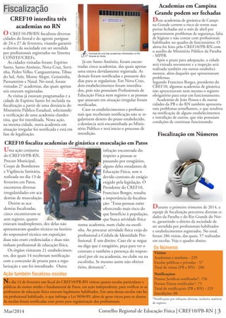 3Conselho Regional de Educação Física | CREF10/PB-RNMar/2014
CREF10 fiscaliza academias de ginástica e musculação em Patos
Uma ação conjunta
do CREF10/PB-RN,
Procon Municipal,
Corpo de Bombeiros
e Vigilância Sanitária,
realizada no dia 13 de
fevereiro em Patos,
encontrou diversas
irregularidades em aca-
demias de musculação.
Dentre as aca-
demias fiscalizadas,
cinco encontravam-se
sem registro, quatro
estavam inadimplentes, dez delas não
apresentavam quadro técnico ou horário
do responsável técnico em exposição;
duas não eram credenciadas e duas não
tinham profissional de educação física.
Os órgãos visitaram 21 estabelecimen-
tos, dos quais 14 receberam notificação
com a concessão de prazos para a regu-
larização e um foi interditado. Outra
Ação também fiscalizou escolas
No dia 14 de fevereiro um fiscal do CREF10/PB-RN visitou quatro escolas particulares e
públicas de ensino médio e fundamental de Patos, em ação independente, para verificar se os
professores de educação física estavam legalmente habilitados. Em uma dessas escolas não ha-
via profissional habilitado, o que infringe a Lei 9696/89, além de gerar riscos para os alunos.
As escolas foram notificadas com prazo para regularização dos profissionais.
CREF10 interdita três
academias no RN
O CREF10-PB/RN fiscalizou diversas
cidades do litoral e do agreste potiguar
de 24 a 27 de fevereiro, visando garantir
o direito da sociedade em ser atendida
por profissionais registrados no Sistema
CONFEF/CREFs.
As cidades visitadas foram: Espírito
Santo, Santo Antônio, Nova Cruz, Serri-
nha, Pedro Velho, Canguaretama, Tibau
do Sul, Arês, Monte Alegre, Goianinha,
Parnamirim e Natal. No total, foram
visitadas 27 academias, das quais apenas
seis estavam registradas.
As visitas já estavam programadas e a
cidade de Espírito Santo foi incluída na
fiscalização a partir de uma denúncia do
Ministério Público Estadual, solicitando
a verificação de uma academia clandes-
tina, que foi interditada. Nesta ação,
na mesma cidade, outra academia em
situação irregular foi notificada e está em
fase de legalização.
Já em Santo Antônio, foram encon-
tradas cinco academias, das quais apenas
uma estava devidamente registrada. As
demais foram notificadas e possuem dez
dias para se regularizar. Em Nova Cruz,
dois estabelecimentos foram interdita-
dos, pois não possuiam Profissionais de
Educação Física nem registro e as pessoas
que atuavam em situação irregular foram
notificadas.
Caso os estabelecimentos e profissio-
nais que receberam notificação não se re-
gularizem dentro do prazo estabelecido,
a denúncia será encaminhada ao Minis-
tério Público e terá início o processo de
interdição.
Fachada de uma das academias interditadas no Rio
Grande do Norte.
Fiscalização
FOTODEARQUIVO-CREF10/PB-RN
Academias em Campina
Grande podem ser fechadas
Doze academias de ginástica de Campi-
na Grande correm o risco de terem suas
portas fechadas até o mês de abril por
apresentarem problemas de segurança, falta
de higiene e não contar com profissionais
habilitados no quadro de funcionários. O
alerta foi feito pelo CREF10/PB-RN com
o auxílio do Ministério Público da Paraíba
- MPPB.
Após o prazo para adequação, a cidade
será visitada novamente e a inspeção será
realizada também em outros estabeleci-
mentos, além daqueles que apresentaram
problemas.
Segundo Francisco Borges, presidente do
CREF10, algumas academias de ginástica
não apresentavam nem mesmo o registro
obrigatório para estar em funcionamento.
Academias de João Pessoa e de outras
cidades da PB e do RN também apresenta-
ram problemas semelhantes, o que resultou
na notificação de alguns estabelecimentos
e interdição de outros, que não possuiam
condições de continuar funcionando.
Durante o primeiro trimestre de 2014, a
equipe de fiscalização percorreu diversas ci-
dades da Paraíba e do Rio Grande do Nor-
te, garantindo o direito da sociedade de
ser atendida por profissionais habilitados
e estabelecimentos registrados. No total,
foram 286 visitas, das quais, 57 realizadas
em escolas. Veja o quadro abaixo.
Os Números
Visitas:
Academias e similares - 229
Escolas públicas e privadas - 57
Total de visitas (PB e RN) - 286
Notificações:
Pessoas Jurídicas notificadas*: 156
Pessoas Físicas notificadas*: 73
Total de notificações (PB e RN) - 229
Interdições: 08
*Notificações por infrações diversas, inclusive ausência
de registro.
infração encontrada diz
respeito a pessoas se
passando por estagiários,
alguns deles estudantes de
Educação Física, sem o
devido contrato de estágio
exigido pela legislação. O
Presidente do CREF10,
Francisco Borges, ressalta
a importância da fiscaliza-
ção: “Estas pessoas estão
oferecendo mais risco do
que benefício à população,
que busca atividade física
numa academia, num clube ou escoli-
nha. Ao procurar atividade física exija do
profissional a Cédula de Identidade Pro-
fissional. É um direito. Caso ele se negue
ou diga que é estagiário, peça para ver o
contrato e também a presença do respon-
sável por ele na academia, no clube ou na
escolinha. Se mesmo assim não obtiver
êxito, denuncie”.
Fiscalização em Números
FOTO DE ARQUIVO - CREF10/PB-RN
 