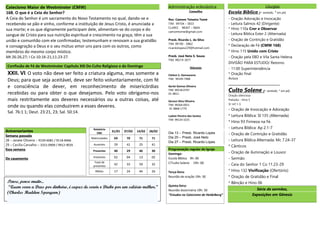 Relatório
EBD
31/01 07/02 14/02 28/02
Matriculados 69 70 71 71
Ausentes 29 41 25 41
Presentes 40 29 46 30
Visitantes 02 04 13 02
Total de
presentes
42 33 59 32
Bíblias 17 24 44 26
Liturgias
Escola Bíblica (- sentado, * em pé)
- Oração Adoração e Invocação
- Leitura Salmos 42 (Dirigente)
* Hino 110a Crer e Observar
- Leitura Bíblica Ester 2 (Alternada)
- Oração de Contrição e Gratidão
* Declaração de Fé (CMW 168)
* Hino 115 Unido com Cristo
- Oração pela EBD e Vila Santa Helena
DIVISÃO PARA ESTUDO/ Retorno
- 11:00 Superintendência
* Oração final
Avisos
_______________________________
Culto Solene (- sentado, * em pé)
Oração silenciosa
Prelúdio - Hino 5
Sl 147.1-5
- Oração de Invocação e Adoração
* Leitura Bíblica: Sl 135 (Alternada)
* Hino 93 Firmeza na Fé.
- Leitura Bíblica: Ap 2.1-7
- Oração de Contrição e Gratidão
- Leitura Bíblica Alternada: Mc 7.24-37
* Cânticos
- Oração de iluminação e Louvor
- Sermão
- Ceia do Senhor 1 Co 11.23-29
* Hino 132 Vivificação (Ofertório)
* Oração de Gratidão e Final
* Bênção e Hino 06
Oração silenciosa
Saudações e Avisos
Aniversariantes
Semana passada
28 – Janete Oliveira – 9159-6081 / 9118-8466
29 – Cecília Carvalho – 3251-0909 / 9912-9035
Essa semana
De casamento
Presbítero ao púlpito
Hoje – Presb. José Neto
Dia 13 – Presb. Ricardo Lopes
Dia 20 – Presb. José Neto
Dia 27 – Presb. Ricardo Lopes
“A perfeita
humanidade de
Cristo, em Marcos”
Administração eclesiástica
Conselho
Rev. Camom Teixeira Tomé
TIM: 99104 – 3833
CLARO: 98307 – 9604
camomtome@gmail.com
Presb. Ricardo L. da Silva
TIM: 99190 - 0862
ricardolopes229@hotmail.com
Presb. José Neto S. Souza
TIM: 99219-3071
Diáconos
Cleiton S. Damasceno
TIM: 99195-7908
Gerlei Gomes Oliveira
TIM: 99218-0797
OI: 8811-
Gerson Silva Oliveira
TIM: 99264-0921
OI: 8868-1770
Ludnei Pereira dos Santos
TIM: 99124-3225
Série de sermões,
Exposições em Gênesis
Programação regular da Igreja
Domingo:
Escola Bíblica 9h: 00
C71ulto Solene 19h: 00
Terça-feira:
Reunião de oração 19h: 30
Quinta-feira:
Reunião doutrinária 19h: 30
“Estudos no Catecismo de Heidelberg”
Pense, pense muito...
“Quem serve a Deus por dinheiro, é capaz de servir o Diabo por um salário melhor.”
(Charles Haddon Spurgeon)
Catecismo Maior de Westminster (CMW)
168. O que é a Ceia do Senhor?
A Ceia do Senhor é um sacramento do Novo Testamento no qual, dando-se e
recebendo-se pão e vinho, conforme a instituição de Jesus Cristo, é anunciada a
sua morte; e os que dignamente participam dele, alimentam-se do corpo e do
sangue de Cristo para sua nutrição espiritual e crescimento na graça; têm a sua
união e comunhão com ele confirmadas; testemunham e renovam a sua gratidão
e consagração a Deus e o seu mútuo amor uns para com os outros, como
membros do mesmo corpo místico.
Mt 26:26,27; I Co 10:16-21;11:23-27.
Confissão de Fé de Westminster Capítulo XXI Do Culto Religioso e do Domingo
XXII. VI. O voto não deve ser feito a criatura alguma, mas somente a
Deus; para que seja aceitável, deve ser feito voluntariamente, com fé
e consciência de dever, em reconhecimento de misericórdias
recebidas ou para obter o que desejamos. Pelo voto obrigamo-nos
mais restritamente aos deveres necessários ou a outras coisas, até
onde ou quando elas conduzirem a esses deveres.
Sal. 76:1 1; Deut. 23:21, 23; Sal. 50:14.
VII. Ninguém deve prometer fazer coisa alguma que seja proibida na palavra de
Deus ou que embarace o cumprimento de qualquer dever nela ordenado, nem o
que não está em seu poder cumprir e para cuja execução não tenha promessa ou
poder de Deus; por isso os votos monásticos que os papistas fazem do celibato
perpétuo, pobreza voluntária e obediência regular, em vez de serem graus de
maior perfeição, não passam de laços supersticiosos e iníquos com os quais
nenhum cristão deve embaraçar-se.
At. 23:12; Mar. 6:26; I Cor. 2:9; Ef. 4:28; I Tess. 4:11-12; I Cor.
7:23.
IV. O juramento deve ser prestado conforme o sentido claro e óbvio das palavras,
 