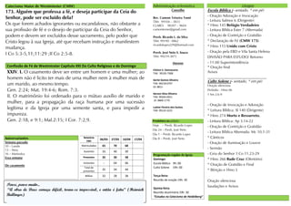 Relatório
EBD
06/03 27/03 10/04 17/04
Matriculados 65 70 68
Ausentes 33 40 30
Presentes 35 30 38
Visitantes -- 04 06
Total de
presentes
35 34 44
Bíblias 32 28 38
Liturgias
Escola Bíblica (- sentado, * em pé)
- Oração Adoração e Invocação
- Leitura Salmos 6 (Dirigente)
* Hino 145 Refúgio Verdadeiro
- Leitura Bíblica Ester 7 (Alternada)
- Oração de Contrição e Gratidão
* Declaração de Fé (CMW 173)
* Hino 115 Unido com Cristo
- Oração pela EBD e Vila Santa Helena
DIVISÃO PARA ESTUDO/ Retorno
- 11:00 Superintendência
* Oração final
Avisos
_______________________________
Culto Solene (- sentado, * em pé)
Oração silenciosa
Prelúdio - Hino 06
1 Sm 2.6-9
- Oração de Invocação e Adoração
* Leitura Bíblica: Sl 140 (Dirigente)
* Hino 274 Morto e Ressurreto.
- Leitura Bíblica: Ap 3.14-22
- Oração de Contrição e Gratidão
- Leitura Bíblica Alternada: Mc 10.1-31
* Cânticos
- Oração de iluminação e Louvor
- Sermão
- Ceia do Senhor 1 Co 11.23-29
* Hino 266 Rude Cruz (Ofertório)
* Oração de Gratidão e Final
* Bênção e Hino 5
Oração silenciosa
Saudações e Avisos
Aniversariantes
Semana passada
10 – Landa
13 – Neia
16 – Marinalva
Essa semana
De casamento
Presbítero ao púlpito
Hoje – Presb. Ricardo Lopes
Dia 24 – Presb. José Neto
Dia 1 – Presb. Ricardo Lopes
Dia 8 – Presb. José Neto
“A perfeita
humanidade de
Cristo, em Marcos”
Administração eclesiástica
Conselho
Rev. Camom Teixeira Tomé
TIM: 99104 – 3833
CLARO: 98307 – 9604
camomtome@gmail.com
Presb. Ricardo L. da Silva
TIM: 99190 - 0862
ricardolopes229@hotmail.com
Presb. José Neto S. Souza
TIM: 99219-3071
Diáconos
Cleiton S. Damasceno
TIM: 99195-7908
Gerlei Gomes Oliveira
TIM: 99218-0797
OI: 8811-
Gerson Silva Oliveira
TIM: 99264-0921
OI: 8868-1770
Ludnei Pereira dos Santos
TIM: 99124-3225
Programação regular da Igreja
Domingo:
Escola Bíblica 9h: 00
Culto Solene 19h: 00
Terça-feira:
Reunião de oração 19h: 30
Quinta-feira:
Reunião doutrinária 19h: 30
“Estudos no Catecismo de Heidelberg”
Pense, pense muito...
“A obra de Deus começa difícil, torna-se impossível, e então é feita” (Heinrich
Bullinger)
Catecismo Maior de Westminster (CMW)
173. Alguém que professa a fé, e deseja participar da Ceia do
Senhor, pode ser excluído dela?
Os que forem achados ignorantes ou escandalosos, não obstante a
sua profissão de fé e o desejo de participar da Ceia do Senhor,
podem e devem ser excluídos desse sacramento, pelo poder que
Cristo legou à sua Igreja, até que recebam instrução e manifestem
mudança.
I Co 5:3-5,11;11:29 ;II Co 2:5-8.
Confissão de Fé de Westminster Capítulo XXI Do Culto Religioso e do Domingo
XXIV. I. O casamento deve ser entre um homem e uma mulher; ao
homem não é licito ter mais de urna mulher nem à mulher mais de
um marido, ao mesmo tempo.
Gen. 2:24; Mat. 19:4-6; Rom. 7:3.
II. O matrimônio foi ordenado para o mútuo auxílio de marido e
mulher, para a propagação da raça humana por uma sucessão
legítima e da Igreja por uma semente santa, e para impedir a
impureza.
Gen. 2:18, e 9:1; Mal.2:15; I Cor. 7:2,9.
 