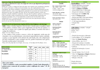 Relatório
EBD
06/03 13/03 20/03 27/03
Matriculados 65 --
Ausentes 33 --
Presentes 35 --
Visitantes -- --
Total de
presentes
35 --
Bíblias 32 --
Liturgias
Escola Bíblica (- sentado, * em pé)
- Oração Adoração e Invocação
- Leitura Salmos 3 (Dirigente)
* Hino 55 Alegria e Gratidão
- Leitura Bíblica Ester 4 (Alternada)
- Oração de Contrição e Gratidão
* Declaração de Fé (CMW 170)
* Hino 93 Firmeza na Fé
- Oração pela EBD e Vila Santa Helena
DIVISÃO PARA ESTUDO/ Retorno
- 11:00 Superintendência
* Oração final
Avisos
_______________________________
Culto Solene (- sentado, * em pé)
Oração silenciosa
Prelúdio - Hino 1
Sl 148.1-6
- Oração de Invocação e Adoração
* Leitura Bíblica: Sl 137 (Dirigente)
* Hino 164 Nome Precioso.
- Leitura Bíblica: Ap 2.12-17
- Oração de Contrição e Gratidão
- Leitura Bíblica Alternada: Mc 8.22-38
* Cânticos
- Oração de iluminação e Louvor
- Sermão
- Ceia do Senhor 1 Co 11.23-29
* Hino 144 Segurança e Alegria (Ofertório)
* Oração de Gratidão e Final
* Bênção e Hino 06
Oração silenciosa
Saudações e Avisos
Aniversariantes
Semana passada
22 – Denise Oliveira
Essa semana
De casamento
Presbítero ao púlpito
Hoje – Presb. José Neto
Dia 03 – Presb. Ricardo Lopes
Dia 10 – Presb. José Neto
Dia 17 – Presb. Ricardo Lopes
“A perfeita
humanidade de
Cristo, em Marcos”
Administração eclesiástica
Conselho
Rev. Camom Teixeira Tomé
TIM: 99104 – 3833
CLARO: 98307 – 9604
camomtome@gmail.com
Presb. Ricardo L. da Silva
TIM: 99190 - 0862
ricardolopes229@hotmail.com
Presb. José Neto S. Souza
TIM: 99219-3071
Diáconos
Cleiton S. Damasceno
TIM: 99195-7908
Gerlei Gomes Oliveira
TIM: 99218-0797
OI: 8811-
Gerson Silva Oliveira
TIM: 99264-0921
OI: 8868-1770
Ludnei Pereira dos Santos
TIM: 99124-3225
Programação regular da Igreja
Domingo:
Escola Bíblica 9h: 00
Culto Solene 19h: 00
Terça-feira:
Reunião de oração 19h: 30
Quinta-feira:
Reunião doutrinária 19h: 30
“Estudos no Catecismo de Heidelberg”
Pense, pense muito...
“Para os verdadeiros crentes prosperidade significa o Espírito Santo abençoando a
palavra para a conversão dos pecadores e para a edificação dos santos.” (C. H.
Spurgeon)
Catecismo Maior de Westminster (CMW)
170. Como se alimentam do corpo e do sangue de Cristo os que dignamente participam da
Ceia do Senhor?
Desde que o corpo e o sangue de Cristo não estão, nem corporal, nem carnalmente, presentes
no, com ou sob o pão e o vinho na Ceia do Senhor, mas, sim, espiritualmente à fé do
comungante, não menos verdadeira e realmente do que estão os mesmos elementos aos seus
sentidos exteriores, assim os que dignamente participam do sacramento da Ceia do Senhor se
alimentam do corpo e do sangue de Cristo, não de uma maneira corporal e carnal, mas
espiritual, contudo verdadeira e realmente, visto que pela fé recebem e aplicam a si mesmos o
Cristo crucificado e todos os benefícios de sua morte. As especificações enumeradas nas
respostas às questões 170 a 175 são deduzidas na natureza da Ceia do Senhor como
estabelecida no N.T. Os textos são dados para mostrar que estas especificações estão de
acordo com o tema geral das Escrituras.
Jo 6:51,53; At 3:21; I Co 10.16; Gl 3:1; Hb 11:1.
Confissão de Fé de Westminster Capítulo XXI Do Culto Religioso e do Domingo
XXIII. I. Deus, o Senhor Supremo e Rei de todo o mundo, para a sua glória e para
o bem público, constituiu sobre o povo magistrados civis que lhe são sujeitos, e a
este fim, os armou com o poder da espada para defesa e incentivo dos bons e
castigo dos malfeitores.
Rom. 13:1-4; I Ped. 2:13-14.
II. Aos cristãos é licito aceitar e exercer o ofício de magistrado, sendo para ele
chamado; e em sua administração, como devem especialmente manter a piedade,
a justiça, e a paz segundo as leis salutares de cada Estado, eles, sob a dispensação
do Novo Testamento e para conseguir esse fim, podem licitamente fazer guerra,
havendo ocasiões justas e necessárias.
Prov. 8:15-16; Sal. 82:3-4; II Sam. 23:3; Luc. 3:14; Mat. 8:9-10; Rom. 13:4.
VII. Ninguém deve prometer fazer coisa alguma que seja proibida na palavra de
Deus ou que embarace o cumprimento de qualquer dever nela ordenado, nem o
que não está em seu poder cumprir e para cuja execução não tenha promessa ou
poder de Deus; por isso os votos monásticos que os papistas fazem do celibato
perpétuo, pobreza voluntária e obediência regular, em vez de serem graus de
maior perfeição, não passam de laços supersticiosos e iníquos com os quais
nenhum cristão deve embaraçar-se.
At. 23:12; Mar. 6:26; I Cor. 2:9; Ef. 4:28; I Tess. 4:11-12; I Cor.
7:23.
 