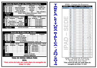Quarta

Domingo
Terça

Culto
Dirigente
Pregador
Culto da Primícias
Rosa Maria
Ednaldo Luiz
Culto de Missões
Leandro
Diác. Jair
Aviv. da UFE
Ednalva
Culto da Mocidade
Isis
Diác. Ednaldo L.
09:00 - Escola Bíblica Dominical - E.B.D.
Aula de Música

Culto da UFE/Pregação – 19:30
Data Dirigente
Pregador
01
08
Rosa Maria
Geasí
15 Amaro Ramos Diác. Josuel
22
Marcia L.
Lurdinha
29 Diác. Edvaldo S. Pb. Edvan V.

Segunda

Data
03
10
17
24
31

Círculo de Oração

E.B.D. – 19:30
Dirigente
Pregador
Escola Bíblica
Escola Bíblica
Escola Bíblica
Escola Bíblica
Escola Bíblica

Das 9 às 16 h

Data
05
12
19
26

Horário
18:30
18:30
18:30
18:30

Terça

Domingo
Data
07
14
21
28

Quinta
Sábado

Culto
Dirigente
Pregador
Culto da UFE
Culto de Pregação
Culto de Missões
Culto de Pregação
Escola Bíblica Dominical - E.B.D – 9h

Oração – 19:30
Dirigente
Pregador
-

Ensaio para Mocidade – 19:30
Data Dirigente
Pregador
02
Edna Maria
09
Edna Maria
16
Edna Maria
23
Edna Maria
30
Circulo de Oração

Quinta

Domingo

Escala de Cultos em Jordão

ESCOLA BÍBLICA

TEMA DE NOSSA IGREJA PARA
2014:

“Vivei, acima de tudo, por modo digno do evangelho de
Cristo” Fl. 1.27a

IPAD – Campo de Prazeres
Mês/Ano

Dia

Dezembro/13

Livro
Capitulo Versículo
Aprendendo mais sobre Deus!

01

Salmos

01

1–6

02

Salmos
Salmos

02

1 – 12

03

03

1–8

04

Salmos

04

1–8

05

Salmos

05

1 – 12

06

Salmos

06

1 – 10

07

Salmos

07

1 – 17

08

Salmos

08

1–9

09

Salmos

09

1 – 20

10

Salmos

10

1 – 18

11

Salmos

11

1–7

12

Salmos

12

1–8

13

Salmos

13

1–6

14

Salmos

14

1–7

15

Salmos

15

1–5

16

Salmos

16

1 – 11

17

Salmos

17

1 – 15

18

Salmos

18

1 – 24

19

Salmos

18

25 – 50

20

Salmos

19

1 – 14

21

Salmos

20

1–9

22

Salmos

21

1 – 13

23

Salmos

22

1 – 31

24

Salmos

23

1–6

25

Salmos

24

1 – 10

26

Salmos

25

1 – 22

27

Salmos

26

1 – 12

28

Salmos

27

1 – 14

29

Salmos

28

1–9

30

Salmos

29

1 – 11

31

IPAD – SEDE

Horário
18:30
18:30
18:30
18:30

Sexta

Domingo

Escala de Cultos em Nova Descoberta
Data
05
12
19
26

Salmos

30

1 – 12

IPAD – Campo de Prazeres –
A Igreja que ora por você.
Divisa do Ano 2014

“Vivei, acima de tudo, por modo digno do
evangelho de Cristo” Fl. 1.27a

 