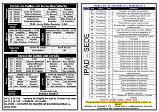 Escala de Cultos em Nova DescobertaDomingo
Data Horário Culto Dirigente Pregador
03 18:30 Culto de Primícias Rosa Maria Aux. Isaias
10 18:30 Culto de Missões Pb. Edvan V. Pb. Edson F.
17 18:30 Avivamento da UFE Geasi Pb. Isaias
24 18:30 Culto Solene Emerson Diác. Rubens B.
31 18:30 Culto da Mocidade Dayhana Pb. Ednaldo L.
Domingo 09:00 - Escola Bíblica Dominical - E.B.D.
Terça Aula de Música
Quarta
Culto da UFE/Pregação – 19:30
Sábado
Discipulado/Culto p/ Família - 19:30
Data Dirigente Pregador Data Dirigente Pregador
06 Severina F. Lurdinha 02 -
13 Aux. Jota Pb. Lucivaldo 09 -
20 Silvana Dayhana 16 -
27 Diác. Rubens Pb. Edvan V. 23 -
30
Segunda Círculo de Oração Das 9 às 16 h
Sexta Escola Bíblica 19h
Escala de Cultos em Jordão
Domingo
Data Horário Culto Dirigente Pregador
03 18:30 Culto das Primícias Aux. Mauricio Aux. Claudio
10 18:30 Culto de Missões Ronaldo Diác. Almir
17 18:30 Aviv. Da UFE Quitéria Mira
24 18:30 Culto da Mocidade Emily Aux. Isaias
31 18:30 Culto de Pregação Maurílio Aux. Augusto
Terça
Oração – 19:30
Quarta
Culto de Instrução – 19:30
Data Dirigente Pregador Data Dirigente Pregador
05 Edna Paula 06 Aux. Eduardo Pb. Isaias O.
12 Denise Maurílio 13 Zita Aux. Eduardo
19 Carlos Douglas 20 Carminha Kelly
26 Aux. Claudio Pb. Isaias O. 27 Aux. Mauricio Pr. Manasses
Quinta
Quinta
Circulo de Oração
ESCOLA BÍBLICA
De 15 à 19 / 02 – Semana de Oração em prol da Cruzada nos Lares
De 22 à 25 / 02 – CRUZADA NOS LARES
Dia 27/02 – ENCONTRO DE CAMPANHAS EVANGELIZADORAS na
Igreja Sede.
TABELA DE LEITURA BIBLICA / JANEIRO 2016
Jan. Dia Livro Cap. Assunto
IPAD–SEDE
01 Provérbios 1 Convite e exortação da sabedoria.
02 Provérbios 2 A excelência e a vantagem da sabedoria.
03 Provérbios 3
Exortação à obediência ao Senhor; As
recompensas da sabedoria.
04 Provérbios 4 Instruções para os pais.
05 Provérbios 5 Advertência contra a mulher imoral.
06 Provérbios 6
Advertências e conselhos; Advertência contra a
mulher adúltera.
07 Provérbios 7 Outra advertência contra a mulher adúltera.
08 Provérbios 8
A excelência e a justiça da sabedoria; A
sabedoria existe deste a eternidade.
09 Provérbios 9
O banquete da sabedoria; O convite da mulher
insensata.
10 Provérbios 10 Provérbios acerca de vários assuntos.
11 Provérbios 11 Provérbios acerca de vários assuntos.
12 Provérbios 12 Provérbios acerca de vários assuntos.
13 Provérbios 13 Provérbios acerca de vários assuntos.
14 Provérbios 14 Provérbios acerca de vários assuntos.
15 Provérbios 15 Provérbios acerca de vários assuntos.
16 Provérbios 16 Observações a respeito da vida.
17 Provérbios 17 Observações a respeito da vida.
18 Provérbios 18 Observações a respeito da vida.
19 Provérbios 19 Observações a respeito da vida.
20 Provérbios 20 Observações a respeito da vida.
21 Provérbios 21 Observações a respeito da vida.
22 Provérbios 22
Observações a respeito da vida; Conselho sobre
vários assuntos.
23 Provérbios 23 Diversos preceitos e advertências.
24 Provérbios 24 Diversos preceitos e advertências.
25 Provérbios 25 Outros provérbios de Salomão.
26 Provérbios 26 Outros provérbios de Salomão.
27 Provérbios 27 Outros provérbios de Salomão.
28 Provérbios 28 Outros provérbios de Salomão.
29 Provérbios 29 Outros provérbios de Salomão.
30 Provérbios 30 As palavras de Agur
31 Provérbios 31
Conselhos da mãe do rei Lemuel; A mulher
virtuosa.
TEMA DA NOSSA IGREJA PARA 2016:
“Reconstruindo os muros, derrubando as muralhas e buscando a glória do
Senhor”
Baseado em Neemias 2.17b – “Vinde, pois, e reedifiquemos os muros de
Jerusalém e não estejamos mais em opróbrio”.
 