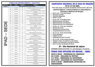 TABELA DE LEITURA BIBLICA / Abril 2015
Mês/Ano Dia Livro Capitulo Assunto
Abril/15 Aprendendo mais sobre Deus!IPAD–SEDE 01 II Coríntios 01 Saudações; Consolo em meio ao sofrimento.
02 II Coríntios 02 O bom perfume de Cristo.
03 II Coríntios 03
Nossa capacidade vem de Deus; Refletindo a glória
do Senhor.
04 II Coríntios 04
Tesouros em vasos de barro; Atribulados, mas não
angustiados.
05 II Coríntios 05 O tribunal de Cristo; Ministério da reconciliação.
06 II Coríntios 06 Ministros de Deus; Jugo desigual.
07 II Coríntios 07 Aperfeiçoando a santificação no temor de Deus.
08 II Coríntios 08 Coleta para os irmãos de Jerusalém.
09 II Coríntios 09 Deus ama ao que dá com alegria.
10 II Coríntios 10 Paulo defende seu ministério.
11 II Coríntios 11
Os sofrimentos por causa do Evangelho; Falsos
obreiros.
12 II Coríntios 12 A graça do Senhor é suficiente.
13 II Coríntios 13 Examinai-vos a vós mesmos.
14 Gálatas 01
O Evangelho é absoluto, nem anjos podem alterá-
lo.
15 Gálatas 02 Justificação pela fé em Cristo Jesus.
16 Gálatas 03
Através Cristo, descendência de Abraão e herdeiros
da promessa.
17 Gálatas 04 Herdeiro de Deus por Cristo.
18 Gálatas 05 Obras da carne; Fruto do Espírito.
19 Gálatas 06
Levai as cargas uns dos outros, e assim cumprireis a
lei de Cristo.
20 Efésios 01 Bençãos de Deus em Cristo Jesus.
21 Efésios 02
A Salvação somente pela graça, por meio da fé em
Cristo Jesus.
22 Efésios 03 Multiforme sabedoria de Deus.
23 Efésios 04
Um Senhor, uma fé, um batismo; Não entristeça o
Espírito Santo.
24 Efésios 05
Exortação ao amor e à pureza; Papeis no
casamento.
25 Efésios 06
Filhos e pais; Servos e senhores; Armadura do
Cristão.
26 Filipenses 01 O viver é Cristo.
27 Filipenses 02
Haja em vós o mesmo sentimento que houve em
Cristo Jesus.
28 Filipenses 03
Indo para o alvo, soberana vocação de Deus em
Cristo Jesus.
29 Filipenses 04
Alegrai-vos sempre no Senhor; Cristo sempre me
fortalece.
30 Filemom 1
A comunicação da fé seja eficaz no conhecimento
de todo o bem.
CAMPANHA NACIONAL DE 21 DIAS DE ORAÇÃO
DE 01 a 21 DE ABRIL
"Por esta causa, me ponho de joelhos diante do Pai". (Ef 3.14)
DESPERTAMENTO, FORTALECIMENTO E CRESCIMENTO.
Períodos e Motivos de Oração:
 De 01 a 04 - 1º Da minha Igreja:
 Supremo Concílio;
 Concílios Regionais;
 IPAD´s Locais.
 De 05 a 08 - 2º Da Minha Vida:
 Relacionamento com Deus;
 Relacionamento com Pessoal;
 Relacionamento com Interpessoal.
 De 09 a 12 - 3º Do meu ministério:
 Através dos dons;
 Dedicação ao serviço local;
 Comprometimento com reino.
 De 13 a 16 - 4º Da minha família:
 Culto doméstico;
 Projeto de vida;
 Dedicação em amor ou outro.
 De 17 a 20 - 5º Das minhas finanças
 Fidelizar a Deus nos dízimos e nas ofertas;
 Realizar um forçamento e ser fiel ao mesmo;
 Orar e confiar nas bênçãos de Deus.
21 - Dia Nacional de Jejum.
SUPREMO CONCÍLIO DA IPAD - Pr. José Rodrigues - Presidente
********************************************************************************************************************************************************************************************
TEMAS DOS ESTUDOS DO BEHAEL – ABRIL
30/03 à 05/04 - PRIORIDADE OU URGENCIA?
06 à 12/04 - REALIZADE OU ROTINA?
13 à 19/04 - OBRIGAÇÃO OU MINISTÉRIO?
20 à 26/04 - QUALIDADE OU QUANTIDADE?
27/04 à 03/05 - OBSERVADOR, ENVOLVIDO OU
PARTICIPANTE?
 