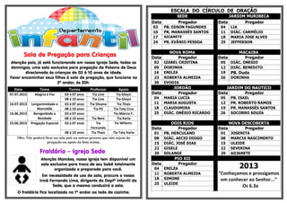 Sala de Pregação para Crianças
Atenção pais, já está funcionando em nossa Igreja Sede, todos os
domingos, uma sala exclusiva para pregação da Palavra de Deus
direcionada às crianças de 03 à 10 anos de idade.
Favor encaminhar seus filhos à sala de pregação, que funciona no
2º andar, às 20h.
Data Tema Turma Professor Apoio
07.07.2013 Alegria e Paz 03 á 07 anos Tia Line Tia Gleyci
08 á 10 anos Tia Line Tia Gleyci
14.07.2013 Longanimidade e
Mansidão
03 á 07 anos Tia Silvana Tia Thais
08 á 10 anos Tia Pil Tia Taty Cruz
16.06.2013 Benignidade e
Bondade
03 á 07 anos Tia Márcia F.
08 á 10 anos Tia Nem Tia Karla
23.06.2013 Pregação Especial 03 á 07 anos Tia
Fernanda
Tio Willams
08 á 10 anos Tia Thais Tia Taty Karla
Obs: Não poderá ficar na sala pais ou outras pessoas que não sejam da
pregação ou apoio da lista acima.
Fraldário – Igreja Sede
Atenção Mamães, nossa igreja tem disponível um
sala exclusiva para troca de seu bebê totalmente
organizada e preparada para você.
Em necessidade de uso da sala, procure a nossa
irmã Fernanda Lima, dirigente do Deptº Infantil da
Sede, que a mesma conduzirá a sala.
O fraldário fica localizado no 1º andar ao lado da cozinha.
ESCALA DO CÍRCULO DE ORAÇÃO
SEDE JARDIM MURIBECA
Data Pregador Data Pregador
03 PB. EDSON FAGUNDES 04 LIA
10 PR. MANASSÉS SANTOS 11 DIÁC. CARMÉLIO
17 ADJANETE 18 MARIA JOSE ALVES
24 PR. EVÃNIO PESSOA 25 JEFFERSON
NOVA ROMA MACAIBA
Data Pregador Data Pregador
02 IZABEL CRISTINA 05 DIÁC. ONESIO
09 DORINHA 12 DIÁC. BENEDITO
16 ENILZA 19 PB. Duda
23 ROBERTA ALMEIDA 26 DORINHA
30 EVODIA
JORDÃO JARDIM DO NAUTICO
Data Pregador Data Pregador
04 MARIA LUCIA 05 PB. ISAEL
11 MARIA AUGUSTA 12 PR. ROBERTO RAMOS
18 CLAUDOMIRA 19 PR. MANASSÉS SANTOS
25 DIÁC. ONÉSIO RICARDO 26 SOCORRO SOUZA
DOIS RIOS NOVA DESCOBERTA
Data Pregador Data Pregador
01 PB. HERCULANO 01 JOSENITA
08 DIÁC. AECIO DIOGO 08 MARCIA NASCIMENTO
15 DIÁC. JOSÉ DIAS 15 ULEIDE
22 GISELE 22 SEVERINA
29 SOLANGE 29 ADJANETE
PIO XII
Data Pregador
2013
“Conheçamos e prossigamos
em conhecer ao Senhor...”
Os 6.3a
04 ENILZA
11 ROBERTA ALMEIDA
18 SIMONE
25 ULEIDE
 