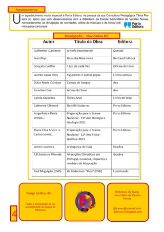 Agradecimento



U
    m agradecimento muito especial à Porto Editora, na pessoa da sua Consultora Pedagógica Tânia Pis-
    sara no apoio que vem desenvolvendo com a Biblioteca da Escola Secundária de Vendas Novas,
    nomeadamente na divulgação de novidades, oferta de manuais e de livros/ pré-
    mios para concursos.


                                    Divulgação - Novidades BE




                                                                           Biblioteca da Escola
       Design Gráfico: BE
                                                                          Secundária de Vendas
                                                                                  Novas
      Textos e composição da res-
      ponsabilidade da Equipa da
               Biblioteca
                                                                         bibl-esvn@hotmail.com

4
                                                                          bibl-esvn.blogspot.com
 