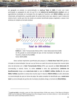 de agregação ao produto na comercialização ou mark-up 3total de 548%. O setor com maior
participação na agregação de valor do açaí foi o da indústria de beneficiamento estadual, com as
agroindústrias localizadas em municípios fora da região do Tocantins, com R$514 milhões, que está
relacionado, principalmente, ao grande poder de compra deste setor que, adquire o açaí in natura do
sistema local e vende para fora do estado um produto beneficiado (polpa congelada), a preços mais
atrativos em relação ao mercado estadual.




             Gráfico 2 -. Valor Transacionado Efetivo (VTE) ≈ Valor Adicionado Bruto (VAB)
             em R$, gerado na comercialização do açaí, em dez municípios da Região do
             Tocantins, Estado do Pará (2008).
             Fonte: IDESP (2009)

          Outra variável importante quantificada pela pesquisa é a Renda Bruta Total (RBT) gerada e
circulada na comercialização. Esta por sua vez forma-se a partir da soma da compra dos insumos (pela
ótica da demanda) com o Valor Transacionado Efetivo (VTE), que equivale ao Valor Adicionado (R$
correntes/kg in natura). Assim, na esfera estadual o setor das agroindústrias (indústrias de
beneficiamento) atingiu uma renda bruta total no valor de R$609,7 milhões (Gráfico 3), dos quais
R$95,7 milhões equivalem à compra dos insumos (açaí in natura) e R$514 milhões ao valor adicionado
na comercialização do açaí em forma de polpa. Na cadeia completa foi identificado que a renda bruta
total na comercialização do açaí dos dez municípios estudados atingiu o montante de R$1,8 bilhões.




3
 O mark-up total é calculado a partir do Valor Adicionado Bruto (VAB) total, menos o Valor Bruto da Produção
(VBP) local, dividido pelo VBP da produção local. Essa margem mostra, em termos relativos, o valor adicionado na
cadeia toda a partir da produção primária (Setor α).
                                                                                                             21
 