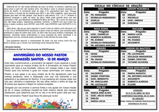 Diferente da Fé, não existe definição de amor na bíblia, no entanto, sabemos que
Deus amor e sem Ele não existira amor. Na bílblia o amor é sempre expresso em
forma de AÇÃO. O conhecido texto de João 3:16, exemplifica bem isso: “Porque
Deus amou o mundo de tal maneira que DEU o seu Filho unigênito, para que todo
aquele que nele crê não pereça, mas tenha a vida eterna.” Em I Jo 3:1 também é
possível enxergar a ação de amor de Deus “Vede quão grande amor nos tem
concedido o Pai, que fôssemos CHAMADOS filhos de Deus.” Se o amor de Deus por
nós não fosse prático, estaríamos perdidos. Portanto, o AMOR com que Cristo nos
amou é ação e prática, tudo SOFRE, tudo CRÊ, tudo ESPERA, tudo SUPORTA (I Co
13:7).
Além disso, não era ao mero seguidor a quem Cristo se referia como discípulo (JO
13:35). Era a VERDADEIROS discípulos a quem Cristo se referia, pois somente estes
aceitariam a ideia de sofrer pelo outro, de abrir mão dos seus direitos e liberdade, de
perdoar. Somente esses entenderiam a nova proposta de amor sacrificial e se
alegrariam com ela, somente esses revelariam Cristo através de suas vidas.
Que possamos assumir o compromisso de amar uns aos outros como Ele nos
amou e deixar que o mundo nos reconheça como discípulos Seus.
::Gilvanise Santos
Vice-Diretora do Dptº de Comunicação da IPAD/Prazeres
=-=-=-=-=-=-=-=-=-=-=-=-=-=-=-=-=-=-=-=-=-=-=-=-=-=-=-=-=-=-=-=-=-=-=-=-=-=-=-=-=-=-=-=-=-=-=
ANIVERSÁRIO DO NOSSO PASTOR
MANASSÉS SANTOS – 13 DE MARÇO
Este mês comemoramos o aniversário de alguém muito especial e muito
importante para os nossos irmãos de fé, é aniversário do nosso Pastor!
Deus, em toda a sua bondade, colocou em nossas vidas o seu nosso
Pastor para nos iluminar e guiar em nossa caminhada, em nossa vida.
Pastor, a sua igreja e os seus irmãos de fé lhe agradecem pela sua
imensa paciência, amor e dedicação com que nos transmite a sua
sabedoria e as palavras do Senhor. A sua presença em nossas vidas nos
traz paz, otimismo e esperança. No seu olhar vemos o brilho do fogo da
fé acesa que aquece e alegra os nossos corações.
Obrigado por nos ensinar a sermos fortes e nos ajudar em nossa missão
de fé. A nossa confiança mantém-se forte mesmo diante dos maiores
obstáculos, pois sabemos que há no céu e na terra quem olhe por nós.
Feliz aniversário, Pastor! Que Deus lhe abençoe muito!
ESCALA DO CÍRCULO DE ORAÇÃO
SEDE JARDIM MURIBECA
Data Pregador Data Pregador
04 PR. MANASSES 05 ENILZA
11 EDINALVA MARGARIDA 12 MICHELLE
18 GISELIA 19 DIÁC. ONESIO
25 LOURDINHA 26 DORINHA
NOVA ROMA MACAIBA
Data Pregador Data Pregador
03 DIÁC. CARMÉLIO 06 MARIA LUCIA
10 ROBERTA ALMEIDA 13 VALDENICE
17 PR. EVÂNIO 20 PR. EVANIO
24 EDINALVA MARGARIDA 27 ADIJANETE
31 PB. ANTONIO AVELINO
JORDÃO JARDIM DO NAUTICO
Data Pregador Data Pregador
05 GEASI 06 PB. LUCIVALDO
12 LOURDINHA 13 EDILEUZA MARGARIDA
19 PB. ISAIAS 20 ISABEL CRISTINA
26 EDINALVA MARGARIDA 27 TATIANE OLIVEIRA
UR-05 NOVA DESCOBERTA
Data Pregador Data Pregador
02 VALDENICE 02 MARIA AUGUSTA
09 IZABEL CRISTINA 09 PB. ANTONIO AVELINO
16 DIÁC. BENEDITO 16 ADIJANETE
23 PB. HERCULANO 23 ROBERTA ALMEIDA
30 PB. LUCIVALDO 30 ELIUDE
PIO XII
Data Pregador ATENÇÃO
01 À 21 DE ABRIL DE 2015
CAMPANHA NACIONAL DE 21 DIAS
DE ORAÇÃO
PARA TODAS AS IGREJAS PENTECOSTAIS
ASSEMBLEIA DE DEUS.
05 MARIA JOSÉ ALVES
12 DIÁC. AÉCIO DIOGO
19 ENILZA
26 MARIA LÚCIA
 