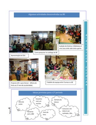 Algumas actividades desenvolvidas na BE




                                                                                                                     B
                                                                                                                     I
                                                                                                                     B
                                                                                                                     L
                                                                               Audição da história: A Biblioteca é
                                                                                                                     I
                                                                               uma casa onde cabe toda a gente
                                                                                                                     O
                                            Como pesquisar no catálogo da BE                                         T
         Apresentação da CDU                                                                                         E
                                                                                                                     C
                                                                                                                     A

                                                                                                                     E
                                                                                                                     S
                                                                                                                     C
                                                                                                                     O
                                                                                                                     L
         Projecto LER + para Vencer (Oferta de               Trabalho de equipa entre Turmas e a BE                  A
         livros ao 1º ano de escolaridade)                                                                           R


                                        Ideias previstas para o 2º período


                                             Encontro
                                                                       Semana da
                   Hora do                   com um
                                                                       leitura
                   conto                     escritor
4




                                                                                   Concurso: Um
Página




                                Parcerias                                          leitor é um
                                                        Feira do
                                com a BM                                           sonhador, CNL…
                                                        livro
                                                                               A Equipa da Biblioteca Escolar
 