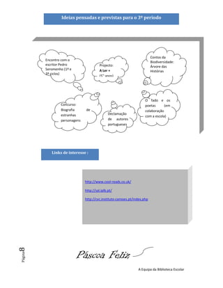 Ideias pensadas e previstas para o 3º período




                                                                          Contos da
         Encontro com o
                                                                          Biodiversidade:
         escritor Pedro                  Projecto:                        Árvore das
         Seromenho (1º e                 A Ler +                          Histórias
         3º ciclos)
                                         (5ºs anos)




                                                                     O fado e os
                 Concurso:                                           poetas      (em
                 Biografia     de                                    colaboração
                 estranhas                     Declamação
                                                                     com a escola)
                 personagens                   de autores
                                               portugueses




            Links de interesse :




                               http://www.cool-reads.co.uk/

                               http://sal.iplb.pt/

                               http://cvc.instituto-camoes.pt/index.php
8




                           Páscoa Feliz
Página




                                                                A Equipa da Biblioteca Escolar
 