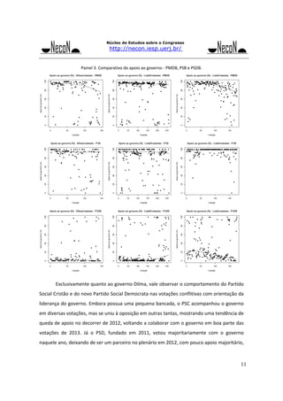 Núcleo de Estudos sobre o Congresso

http://necon.iesp.uerj.br/

Painel 3. Comparativo do apoio ao governo ‐ PMDB, PSB e PSDB. 

 

 

 

 
Exclusivamente quanto ao governo Dilma, vale observar o comportamento do Partido 

Social Cristão e do novo Partido Social Democrata nas votações conflitivas com orientação da 
liderança do governo. Embora possua uma pequena bancada, o PSC acompanhou o governo 
em diversas votações, mas se uniu à oposição em outras tantas, mostrando uma tendência de 
queda de apoio no decorrer de 2012, voltando a colaborar com o governo em boa parte das 
votações  de  2013.  Já  o  PSD,  fundado  em  2011,  votou  majoritariamente  com  o  governo 
naquele ano, deixando de ser um parceiro no plenário em 2012, com pouco apoio majoritário, 

11

 