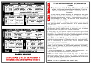 Data
03
10
17
24

Horário
18:30
18:30
18:30
18:30

Terça

Domingo
Domingo
Data
05
12
19
26

Culto
Ceia do Senhor
Culto de Missões
Culto das Primícias
Louvor e Adoração

Dirigente

Pregador

Diác. Benedito
Rosália
Ev. Walter

Pb. Roberto R.
Pb. Rogério A.
Ivanildo França

Jurandir

Pb. Wanderley

Visita e Evangelismo – 14h30min
Escola Bíblica Dominical - E.B.D – 9h

Culto Solene – 19:30
Dirigente
Pregador
Graça
Nena

Diác. Fernando

Diác. Benedito

Quinta

Domingo

Escala de Cultos de Piedade

Oração e Doutrina – 19:30
Data Dirigente
Pregador
Vivia
Ev. Walter
07
14 Diác. Roberto Pb. Wanderley
Nena
Pb. Roberto R.
21
Ana
Eliude
28

Data
03
10
17
24

Horário
18:30
18:30
18:30
18:30

Terça

Domingo

Culto
Dirigente
Pregador
Carlos Alberto
Culto dos varões
Cesar
Diác. Edinaldo
Culto Jovem
Alcione
Pb. Duda
Culto da UFE
Kedimar
Diác. Jair
Culto Infantil
Escola Bíblica Dominical - E.B.D – 9h

Culto de Pregação – 19:30
Data
Dirigente
Pregador
Madalena
Diác. Valter
05
Pr. Manasses
12
Karol
Diác. Almir
19
Diac. Carneiro Aux. Leandro
26

Quarta
Quinta

Culto da UFE – 19:30
Data Dirigente
Pregador
Edson Jr.
Gleibson
01
Rejane
Sergio S.
08
15 Diác. Carneiro Diác. Onesio
Mª Carneiro
Dia. Augusto
22
Carlos A.
Aux. Edvaldo
29
Escola Bíblica Dominical – 19:30
Circulo de Oração das 13 Às 16 h

Sexta

Domingo

Escala de Cultos de Jardim Muribeca

DIA 24 DE NOVEMBRO

CELEBRAREMOS O DIA DA E.B.D NA SEDE E
CONGREGAÇÕES ( NO HORÁRIO DA EBD )

Grupo nacionalista destrói igrejas e ameaça
cristãos
Por muitos anos, os cristãos do vilarejo de Taragaon, na região central
da Índia, têm enfrentado muita pressão para abandonar a Cristo. Na
Índia, oito Estados têm leis que impedem a conversão de hindus ao
cristianismo.
No início deste mês, membros do Bajrang Dal desfilaram com ídolos hindus
pelas casas de cristãos. Usando microfones, eles ordenaram os cristãos a
saírem das casas para adorar os ídolos. “Eles ameaçaram nos arrancar de
nossas residências, nos agredir e até nos matar se não saíssemos e nos
uníssemos a eles”, disse um aldeão.
“Nessa atmosfera de medo e pressão, não sabemos a quem recorrer para pedir
ajuda”, disse outro aldeão. “A polícia é tendenciosa e não faz nada para proteger os
cristãos”, concluiu.
Episódios como esse de perseguição têm sido recorrentes, como o que aconteceu em
abril deste ano. Membros do grupo Bajrand Dal demoliram a igreja de Taragaon,
uma pequena vila na região agrária no sul do Estado Chhattisgarh.
O Bajrang Dal é a ala jovem militante do partido nacionalista hindu Vishwa Hindu
Parishad, ou VHP. O objetivo do grupo inclui a prevenção de “conversão fraudulenta
ou forçada” de hindus a qualquer outra religião. Com sua igreja destruída, os cristãos
de Taragaon passaram a se reunir para cultuar a Deus em seus lares.
No dia 22 de setembro, Mitko Kashyap, 60, foi confrontada por seu sobrinho por
organizar um culto em sua casa. Ele a agrediu várias vezes, mas ela se recusou a
negar sua fé. Recentemente, ele golpeou a cabeça dela com uma pedra, causando
ferimentos que a deixaram hospitalizada.
“A nora de Kashyap também foi atacada pelo mesmo homem, mas ela conseguiu
escapar”, disse um colaborador da Portas Abertas Internacional. Inicialmente, a
polícia se negou a registrar queixa contra o agressor, dizendo que foi apenas um malentendido familiar.
A queixa foi registrada depois que a gerencia do hospital intimou a polícia a ver a
condição de Kashyap. Nenhuma prisão foi feita até o momento.
Pedidos de oração • Clame pela conversão dos hindus ao Senhor Jesus,
especialmente, grupos radicais que atuam no país. • Ore pela proteção dos cristãos
que tiveram suas igrejas destruídas. • Interceda pelo testemunho de vida de cristãos
que são atacados unicamente por conta de sua fé.

FONTE: Portas Abertas (ADAPTADO POR LAGOINHA.COM)

 