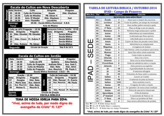 Escala de Cultos em Nova Descoberta Domingo 
Data Horário Culto Dirigente Pregador 
05 18:30 Culto de Primícias Kessia Diác. Gleybson 
12 18:30 Culto de Missões PB. Edvan V. - 
19 18:30 Aniv. El Shadai Diác. Gleybson Joel 
26 18:30 Aniv. Filadelfia Lourdinha - 
Domingo 09:00 - Escola Bíblica Dominical - E.B.D. 
Terça Aula de Música 
Quarta 
Culto da UFE/Pregação – 19:30 
Sexta 
Discipulado/Culto p/ Família - 19:30 
Data Dirigente Pregador Data Dirigente Pregador 
01 Diác. Edvaldo PB. Ednaldo 03 Escola Bíblica 
08 - - 10 Escola Bíblica 
15 Diác. Cicero Pr. Evânio P. 17 Escola Bíblica 
22 - - 24 Escola Bíblica 
29 Diác. Rubens Pb. Edvan 31 Escola Bíblica 
Segunda Círculo de Oração Das 9 às 16 h 
Escala de Cultos em Jordão 
Domingo 
Data Horário Culto Dirigente Pregador 
05 18:30 Culto da UFE Quitéria Edna Batista 
12 18:30 Culto de Pregação Andresa Silva Aux. José C. 
19 18:30 Culto de Missões Diác. Neto Diác. Almir 
26 18:30 Culto de Pregação Aux. Mauricio PB. Paulo J. 
Domingo Escola Bíblica Dominical - E.B.D – 9h 
Terça 
Oração – 19:30 
Sexta 
Culto de Instrução – 19:30 
Data Dirigente Pregador Data Dirigente Pregador 
07 Douglas Diác. Neto 03 Diác. Manoel Pr. Evanio 
14 Maria Jose Aux. Ademir 10 Aux. Mauricio PB. Paulo 
21 Aux. Mauricio Diác. Neto 17 - - 
28 Moises G. Maurilo S. 24 - - 
31 Diác. Manoel Pr. Manasses 
Quinta 
Sábado 
Circulo de Oração 
ESCOLA BÍBLICA 
TEMA DE TTTEEEMMMAAA DDDEEE NNNNOOOOSSSSSSSSAAAA IIIIGGGGRRRREEEEJJJJAAAA PPPPAAAARRRRAAAA 2222000011114444:::: 
“Vivei, acima de tudo, por modo digno do 
evangelho de Cristo” Fl. 1.27ª 
TABELA DE LEITURA BIBLICA / OUTUBRO 2014 
IPAD – Campo de Prazeres 
Mês/Ano Dia Livro Capitulo Assunto 
Outubro/14 Aprendendo mais sobre Deus! 
IPAD – SEDE 
01 
Êxodo 
3 
Deus ouve o clamor dos escravos 
02 
Levítico 
25 
O ano do jubileu, um tempo de revolução. 
03 
Rute 
2 
Uma mulher pobre encontra ajuda 
04 
1º Reis 
21 
Elias se dirige a um rei injusto 
05 
Neemias 
5 
Neemias exige justiça para o pobre 
06 
Isaías 
5 
Advertência aos materialistas 
07 
Isaías 
58 
A adoração que Deus aprecia 
08 
Jeremias 
34 
Liberdade para os escravos 
09 
Amós 
2 
O povo de Deus em pecado contra Deus 
10 
Amós 
6 
Advertência ao complacente 
11 
Miquéias 
6 
A exigência do Senhor 
12 
Lucas 
3 
João Batista: como se preparar para Jesus 
13 
Mateus 
6 
Jesus fala sobre coisas materiais 
14 
Tiago 
2 
Como tratar as pessoas 
15 
Gênesis 1 Deus cria a terra 
16 
Gênesis 2 Deus cria os seres humanos 
17 
Provérbios 8 Visão da sabedoria sobre a criação 
18 
Gênesis 7 Deus preserva as espécies 
19 
Jó 38 A grandiosidade da natureza 
20 
Jó 39 A natureza selvagem 
21 
Jó 40 O domínio de Deus sobre a natureza 
22 
Salmo 8 Louvor ao Criador 
23 
Salmo 98 A natureza se junta ao louvor 
24 
Salmo 104 Deus sustenta a terra 
25 
Isaías 40 O regente de toda a criação 
26 
Romanos 8 Os “gemidos” de nossa atual condição 
27 
Isaías 65 Prévia de uma terra restaurada 
28 
Apocalipse 22 O fim da história 
29 
2º Samuel 12 A repreensão de Natã ao rei 
30 
1º Reis 18 Elias e os profetas de Baal 
31 
Amós 4 Uma severa advertência do profeta 
Dias  1 a 15  Sobre Justiça Social; 
Dias  16 a 28  Sobre Deus e a natureza; 
Dias  30 a 31  Sobre fatos no Antigo Testamento. 
“Vivei, acima de tudo, por modo digno do evangelho de Cristo” Fl. 1.27ª 
 