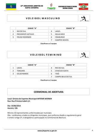 www.fesporte.sc.gov.br 4
V O L E I B O L M A S C U L I N O
CHAVE "A" CHAVE "B"
1 RIO DO SUL 4 LAGES
2 PRESIDENTE GETÚLIO 5 ÁGUA DOCE
3 POUSO REDONDO 6 FRAIBURGO
7 CAMPOS NOVOS
Classificam-se 2 equipes
V O L E I B O L F E M I N I N O
CHAVE "A" CHAVE "B"
1 LAGES 4 RIO DO SUL
2 TANGARÁ 5 OTACÍLIO COSTA
3 CELSO RAMOS 6 TAIÓ
7 CAMPO BELO DO SUL
Classificam-se 2 equipes
CERIMONIAL DE ABERTURA
Local: Ginásio de Esportes Municipal ARTENIR WERNER
Rua: Rua Princesa Isabel s/n
Dia: 19/06/2014
Horário: 19h
Mínimo 10 representantes uniformizados por município
Obs.: Lembramos a todos os dirigentes municipais, que conforme dispõe o regulamento geral
e anexo I artigo 2º, é obrigatória a participação no Cerimonial de Abertura.
 