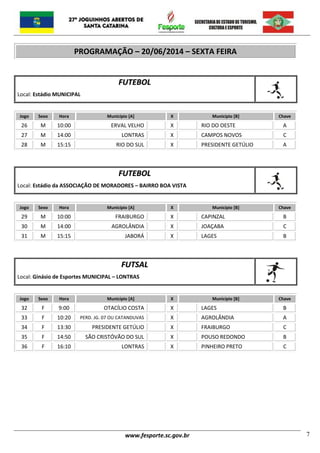 www.fesporte.sc.gov.br 7
PROGRAMAÇÃO – 20/06/2014 – SEXTA FEIRA
FFUUTTEEBBOOLL
`
Local: Estádio MUNICIPAL
Jogo Sexo Hora Município [A] X Município [B] Chave
26 M 10:00 ERVAL VELHO X RIO DO OESTE A
27 M 14:00 LONTRAS X CAMPOS NOVOS C
28 M 15:15 RIO DO SUL X PRESIDENTE GETÚLIO A
FFUUTTEEBBOOLL
`
Local: Estádio da ASSOCIAÇÃO DE MORADORES – BAIRRO BOA VISTA
Jogo Sexo Hora Município [A] X Município [B] Chave
29 M 10:00 FRAIBURGO X CAPINZAL B
30 M 14:00 AGROLÂNDIA X JOAÇABA C
31 M 15:15 JABORÁ X LAGES B
FFUUTTSSAALL
`
Local: Ginásio de Esportes MUNICIPAL – LONTRAS
Jogo Sexo Hora Município [A] X Município [B] Chave
32 F 9:00 OTACÍLIO COSTA X LAGES B
33 F 10:20 PERD. JG. 07 OU CATANDUVAS X AGROLÂNDIA A
34 F 13:30 PRESIDENTE GETÚLIO X FRAIBURGO C
35 F 14:50 SÃO CRISTÓVÃO DO SUL X POUSO REDONDO B
36 F 16:10 LONTRAS X PINHEIRO PRETO C
 