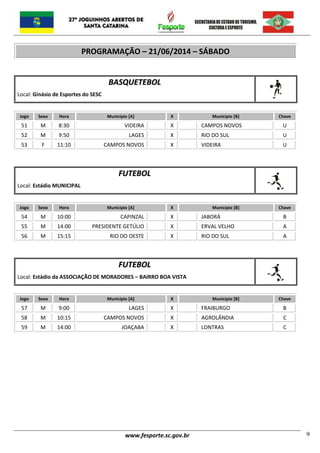 www.fesporte.sc.gov.br 9
PROGRAMAÇÃO – 21/06/2014 – SÁBADO
BBAASSQQUUEETTEEBBOOLL
`
Local: Ginásio de Esportes do SESC
Jogo Sexo Hora Município [A] X Município [B] Chave
51 M 8:30 VIDEIRA X CAMPOS NOVOS U
52 M 9:50 LAGES X RIO DO SUL U
53 F 11:10 CAMPOS NOVOS X VIDEIRA U
FFUUTTEEBBOOLL
`
Local: Estádio MUNICIPAL
Jogo Sexo Hora Município [A] X Município [B] Chave
54 M 10:00 CAPINZAL X JABORÁ B
55 M 14:00 PRESIDENTE GETÚLIO X ERVAL VELHO A
56 M 15:15 RIO DO OESTE X RIO DO SUL A
FFUUTTEEBBOOLL
`
Local: Estádio da ASSOCIAÇÃO DE MORADORES – BAIRRO BOA VISTA
Jogo Sexo Hora Município [A] X Município [B] Chave
57 M 9:00 LAGES X FRAIBURGO B
58 M 10:15 CAMPOS NOVOS X AGROLÂNDIA C
59 M 14:00 JOAÇABA X LONTRAS C
 