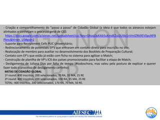 OGX NON
- Criação e compartilhamento do "passo a passo" de Cidadão Global (a ideia é que todos os aiesecos estejam
alinhados e conheçam o processo geral de CG):
  https://docs.google.com/a/aiesec.net/spreadsheet/ccc?key=0AoqDpKAb5uKmdEZsc0Utbi1nVmlZRk9EV0poNFB
Pbnc&hl=en_US#gid=2
- Suporte para Recruitment Cells PUC Universitário;
- Redirecionamento de potenciais EP's que entraram em contato direto para inscrição no site;
- Realocação de membro para auxiliar no desenvolvimento dos Booklets de Preparação Cultural;
- Contato com EP's que estão já estão com ficha no sistema para agilizar o Match;
- Construção de planilha de VP's ICX dos países promocionados para facilitar a etapa de Match;




       CORP
- Desligamento de Juliana Dias por falta de tempo (#todoschora, mas valeu pela postura de explicar e querer
fazer todo o processo de desligamento certinho)
METAS DE CIDADÃO GLOBAL
1º round: 400 inscritos, 200 selecionados, 70 RA, 35 MA, 25 RE
2º round: 400 inscritos, 200 selecionados, 100 RA, 35 MA, 25 RE
TOTAL: 400 inscritos, 200 selecionados, 170 RA, 70 MA, 50 RE.
 