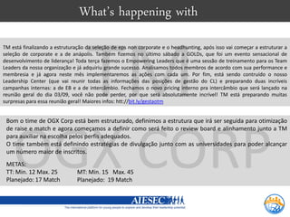 What’s happening with



                                   TM
TM está finalizando a estruturação da seleção de eps non corporate e o headhunting, após isso vai começar a estruturar a
seleção de corporate e a de anápolis. Também fizemos no último sábado a GOLDs, que foi um evento sensacional de
desenvolvimento de liderança! Toda terça fazemos o Empowering Leaders que é uma sessão de treinamento para os Team
Leaders da nossa organização e já adquiriu grande sucesso. Analisamos todos membros de acordo com sua performance e
membresia e já agora neste mês implementaremos as ações com cada um. Por fim, está sendo contruído o nosso
Leadership Center (que vai reunir todas as informações das posições de gestão do CL) e preparando duas incríveis
campanhas internas: a de EB e a de intercâmbio. Fechamos o novo pricing interno pra intercâmbio que será lançado na
reunião geral do dia 03/09, você não pode perder, por que será absolutamente incrível! TM está preparando muitas
surpresas para essa reunião geral! Maiores infos: htt://bit.ly/gestaotm


 Bom o time de OGX Corp está bem estruturado, definimos a estrutura que irá ser seguida para otimização




    OGX CORP
 de raise e match e agora começamos a definir como será feito o review board e alinhamento junto a TM
 para auxiliar na escolha pelos perfis adequados.
 O time também está definindo estratégias de divulgação junto com as universidades para poder alcançar
 um número maior de inscritos.
 METAS:
 TT: Min. 12 Max. 25           MT: Min. 15 Max. 45
 Planejado: 17 Match           Planejado: 19 Match
 