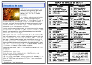 ESCALA DO CÍRCULO DE ORAÇÃO
                                                                                           SEDE                 JARDIM MURIBECA
                                                                                  Data      Pregador       Data       Pregador
                                                                                  07 PR. MANASSÉS           01 SOCORRO SOUZA
                                  Toda flora de um ecossistema passa pelas 4
                                  estações do ano, criadas por Deus através       14 PB. EVÂNIO PESSOA      08 DIÁC. CARMELIO
                                  do movimento de Translação da terra:            21 EDINALVA MARGARIDA     15 AUX. JOSAFÁ MENDES
                                  PRIMAVERA, VERÃO, OUTONO,                       28 DIÁC. DUDA             22 MARIA LUCIA
                                  INVERNO.                                                                  29 MARIA JOSÉ ALVES
                                                                                        NOVA ROMA                   MACAIBA
                                    Na Primavera, as árvores são tão floridas,
                                   belas, coloridas! Há um perfume tão            Data       Pregador      Data       Pregador
                                   especial no ar! Verão é quente! O verde já      06 EDINALVA MARGARIDA    02 PB. MANOEL JOAQUIM
não é tão verde assim, em virtude do sol forte, mas ainda há muita beleza e        13 MARIA LÚCIA           09 DIÁC. JOSÉ DIAS
alegria na flora local. Há tanto calor que não dá para lembrar outras coisas!      20 DIÁC. AMARO MANOEL    16 DIÁC. CARMÉLIO
O vento fresco bate, os dias são mais longos… É tempo de aproveitar da             27 DIÁC. DUDA            23 TATIANA OLIVEIRA
presença do sol que logo vai embora, no Outono.                                                             30 DIÁC. ONÉSIO
 Outono para mim soa como preparação. As folhas começam a cair para que                    JORDÃO              JARDIM DO NAÚTICO
não utilize tanta seiva depositada nos galhos, nas raízes; para não “se gastar”   Data       Pregador      Data       Pregador
tanto. O vento que era fresco torna-se frio e a paisagem antes tão florida         01 LOURDINHA             02 LIA
torna-se cinza, sem vida, sem alegria.                                             08 DORINHA               09 ISABEL CRISTINA
 Mas o “pior” ainda vem: o Inverno. Tempo frio, de dor, de querer agasalho.        15 DIÁC. BENEDITO        16 DIÁC. AMARO MANOEL
Mas como agasalhar uma árvore? Ela está na dependência agora – e só pode           22 PB. MANOEL JOAQUIM    23 AUX. JOSAFÁ
contar com a sua raiz. Está só, seca, sem flores, frutos, folhas… porém não        29 DIÁC. JOSÉ DIAS       30 AGUINAELZA
sem vida. A vida continua ali, presente nela, pois como está escrito em Jó               DOIS RIOS              NOVA DESCOBERTA
14.7: “Há esperança para a árvore.” O Criador que a formou cuida dela e em        Data       Pregador      Data       Pregador
breve voltará a brilhar sobre ela, trazendo vida, alegria novamente. E então,      05 SOLANGE               05 DEISEMAR
tudo voltará a acontecer como planejado por Ele: PRIMAVERA – VERÃO
                                                                                   12 GISELE                12 PR. LINDINILSON
– OUTONO – INVERNO – PRIMAVERA – VERÃO…
                                                                                   19 DIÁC. ONÉSIO          19 PR. EDILSON
 Imagine se fosse sempre VERÃO? Ou PRIMAVERA? Ou OUTONO? Ou                        26 MICHELE               26 SOCORRO SOUZA
INVERNO?
Então, lembre-se de uma coisa:                                                             PIO XXI
 UMA ÁRVORE NUNCA DEIXA DE SER UMA ÁRVRORE. Não                                   Data       Pregador
importa o tempo. Não importa a estação.                                            01 PB. EVÂNIO PESSOA
                                                                                   08 DIÁC. BENEDITO
“Se você desistir no INVERNO, perderá as promessas da PRIMAVERA, a
beleza do VERÃO e as expectativas do OUTONO.” (Autor desconhecido)                 15 ELIÚDE
                                                                                   22 DIÁC. AMARO MANOEL
Deus te abençoe!
                                                                                   29 ISABEL CRISTINA
::Renata Lima - Fonte: lagoinha.com
 