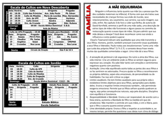 Escala de Cultos em Nova Descoberta                                                                A MÃE EQUILIBRADA
          Data Horário       Culto              Dirigente          Pregador                      Ninguém o influenciou tanto quanto sua mãe (ou a pessoa que lhe
Domingo

           02  18:30 Culto das Primícias Aux. João Paulo          Pb. Edvan                  deu cuidados maternais na infância). A forma com que ela tratou suas
           09  18:30   Culto de Missões    Maria de Lourdes Miss. Hernandes
                                                                                             necessidades de crianças formou sua visão de mundo, seus
           16  18:30     Aviv. da UFE           Adjanete           Verônica
           23  18:30     Culto Jovem             Sandra            Adjanete                  relacionamentos, seu casamento, sua carreira, sua auto-imagem, sua
           30  18:30   Enc. da Cruzada          Douglas          Diác. Rubens                vida, enfim. No capítulo 3 do livro o Líder que Brilha, de autoria de
          Domingo             09:00 - Escola Bíblica Dominical - E.B.D.                      David Kornfield, veremos o perfil de uma mãe sadia, uma descrição de
           Terça                          Aula de Música                                     vários tipos de mães não funcionais e alguns passos no caminho da
           Culto da UFE/Pregação – 19:30               Oração para Mocidade – 19:30          restauração quanto a esses tipos de mães. Dá para admitir que sua
          Data    Dirigente    Pregador                Data Dirigente      Pregador          mãe deixou a desejar? Você deve reconhecer como isso ainda o
Quarta




           05       Kessia    Márcia Nasc.              07     Isis       Pb. Evanio


                                              Sexta
                                                                                             influencia e como poderá superar.
           12      Claudice    Pb. Isaias               14          Instrução              Cloud e Townsend indicam sete qualidades que uma mãe transmite a
           19      Angélica      Geasi                  21 Congresso      UMIPAD
                                                                                       seus filhos. Homens, porém, também precisam transmitir essas qualidades
           26     Cruzadas     Nos Lares                28  Cruzadas      Nos Lares
                                                                                       a seus filhos e liderados. Paulo tratou aos tessalonicenses “como uma mãe
                                                                                       que cuida dos próprios filhos” (1 Ts 2.7). o contexto dessa frase revela
            Sexta              Círculo de Oração                  Das 9 às 16 h
                                                                                       muitas das qualidades comentadas a seguir. Uma mãe dá a seus filhos:

                                                                                       1. A sensação de pertencer e de segurança. Ela nutre a alma dos filhos, sua
                                                                                          vida interior. Cria um ambiente onde os filhos se sentem seguros para
                    Escala de Cultos em Jordão                                            expressar seu coração. Ela sabe lidar tanto com emoções e sentimentos
           Data   Horário          Culto             Dirigente        Pregador            negativos quanto com positivos.
Domingo




            02    18:30        Culto da UFE              -                -            2. Aceitação. Uma mãe equilibrada aceita todas as partes dos seus filhos e
            09    18:30       Ceia do Senhor             -                -               os faz sentirem-se valorizados. Procura ajudar os filhos a reconhecerem
            16    18:30      Culto de Missões            -                -               os próprios defeitos, sejam eles emocionais, de personalidade ou de
            23    18:30     Culto de Pregação            -                -               habilidades. Faz isso sem criticar ou julgar.
            30    18:30      Enc. da Cruzada             -                -
                                                                                       3. Limites saudáveis. Ela tem limites saudáveis para sua própria vida e
           Domingo                  Escola Bíblica Dominical - E.B.D – 9h
                                                                                          estabelece limites objetivos para seus filhos, apropriados para idades
             Culto de Pregação – 19:30                   Estudo Para Jovens – 19:30       deles. Ensina a respeitar limites emocionais também., não permitindo
          Data    Dirigente    Pregador                Data Dirigente      Pregador
                                                                                          exageros emocionai. Permite que os filhos sofram quando quebram as
           04         -            -                    06        -           -
                                              Quinta
Terça




           11         -            -                    13        -           -           regras, seja pelas consequências naturais, seja pela disciplina. Disciplina
           18         -            -                    20        -           -           com equilíbrio e Constancia.
           25         -            -                    27        -           -        4. Responsabilidade e liberdade. Ensina a ser responsável, de acordo com a
                                                                                          faixa etária, aumenta a liberdade do filho na medida em que ele
           Sexta                              Estudo Bíblico                              amadurece. Não mantém o controle em suas mãos, e sim o libera, para
          Sábado                             Escola Sabatina                              que o filho o assuma quanto estiver pronto.
                                                                                       5. Uma identidade própria. Ensina o filho a respeitar as autoridades e, ao
                                                                                          mesmo tempo, permite-lhe questionar suas ideias num clima de diálogo
 