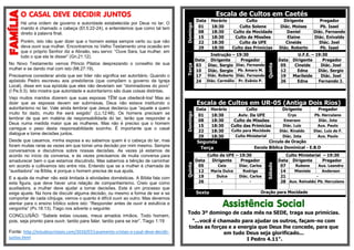 O CASAL DEVE DECIDIR JUNTOS
Há uma ordem de governo e autoridade estabelecida por Deus no lar. O
marido é chamado o cabeça (Ef.5:22-24), e entendemos que como tal tem
direito à palavra final.
Porém, isto não quer dizer que o homem esteja sempre certo ou que não
deva ouvir sua mulher. Encontramos no Velho Testamento uma ocasião em
que o próprio Senhor diz a Abraão, seu servo: “Ouve Sara, tua mulher, em
tudo o que ela te disser” (Gn.21:12).
No Novo Testamento vemos Pôncio Pilatos desprezando o conselho de sua
mulher e se dando mal com isto (Mt.27:19).
Precisamos considerar ainda que ser líder não significa ser autoritário. Quando o
apóstolo Pedro escreveu aos presbíteros (que compõem o governo da Igreja
Local), disse em sua epístola que eles não deveriam ser “dominadores do povo”
(I Pe.5:3). Isto mostra que autoridade e autoritarismo são duas coisas distintas.
Vejo muitos maridos dizerem que suas esposas TÊM que obedecê-los! Mas ao
dizer que as esposas devem ser submissas, Deus não estava instituindo o
autoritarismo no lar. Vale ainda lembrar que Jesus declarou que “aquele a quem
muito foi dado, muito lhe será exigido” (Lc.12:48). Os homens precisam se
lembrar de que em matéria de responsabilidade do lar, terão que responder a
Deus numa medida maior que as mulheres. Mas não é preciso que o homem
carregue o peso desta responsabilidade sozinho. É importante que o casal
dialogue e tome decisões juntos.
Desde que casamos, minha esposa e eu sabemos quem é o cabeça do lar, mas
foram muitas raras as vezes em que tomei uma decisão por mim mesmo. Sempre
conversamos e discutimos sobre nossas decisões. As vezes já estamos de
acordo no início da conversa, e às vezes precisamos de muita conversa para
amadurecer bem o que estamos discutindo. Mas sabemos a bênção de caminhar
em acordo e cultivamos isto entre nós. Entendo que se a mulher é chamada de
“auxiliadora” na Bíblia, é porque o homem precisa de sua ajuda.
E a ajuda da mulher não está limitada à atividades domésticas. A Bíblia fala com
esta figura, que deve haver uma relação de companheirismo. Creio que como
auxiliadora, a mulher deve ajudar a tomar decisões. Este é um processo que
exige ajuste. Na hora de discutir alguma decisão, ou mesmo a forma de ser e se
comportar de cada cônjuge, vemos o quanto é difícil ouvir ao outro. Mas devemos
atentar para o ensino bíblico sobre isto: “Responder antes de ouvir é estultícia e
vergonha” (Pv.18:13). Tiago nos adverte o seguinte:
CONCLUSÃO: “Sabeis estas cousas, meus amados irmãos. Todo homem,
pois, seja pronto para ouvir, tardio para falar, tardio para se irar”. Tiago 1:19
Fonte: http://estudoscristaos.com/2010/07/casamento-cristao-o-casal-deve-decidir-
juntos.html
Escala de Cultos em Caetés
Domingo
Data Horário Culto Dirigente Pregador
01 18:30 Culto Solene Diác. Moises Pb. Isael
08 18:30 Culto da Mocidade Daniel Diác. Fernando
15 18:30 Culto de Missões Elaine Diác. Enivaldo
22 18:30 Culto da UFE Cineide Diác. Joel
29 18:30 Culto das Primícias Diác. Roberto Pb. Isael
Terça
Instrução – 19:30
Quinta
U.F.E. – 19:30
Data Dirigente Pregador Data Dirigente Pregador
03 Diac. Sergio Diac. Fernando 05 Cineide Diác. Joel
10 Diác. Sergio Pb. Amaro M. 12 Edna Diác. Sergio
17 Diác. Roberto Diác. Fernando 19 Marileide Diác. Joel
24 Diác. Carmélio Pr. Evânio P. 26 Edna Fernando J.
Escala de Cultos em UR-05 (Antiga Dois Rios)
Domingo
Data Horário Culto Dirigente Pregador
01 18:30 Aviv. Da UFE Crys Pb. Herculano
08 18:30 Culto de Missões Emerson Diác. Jota
15 18:30 Culto das Primícias Diác. Luiz Aux. Paulo
22 18:30 Culto para Mocidade Diác. Rinaldo Diac. Luiz de F.
29 18:30 Culto Ministerial Diác. Jota Aux. Paulo
Segunda Circulo de Oração
Terça Escola Bíblica Dominical - E.B.D
Quinta
Culto da UFE – 19:30
Sábado
Culto Ministerial – 19:30
Data Dirigente Pregador Data Dirigente Pregador
05 Ceia Diac. Carlos 07 Rubens Aux. Leandro
12 Maria Dulce Rodrigo 14 Mieniele Anderson
19 Dulce Diác. Carlos 21 -
26 - - 28 Aux. Reinaldo Pb. Herculano
Sexta Oração para Mocidade
Assistência Social
Todo 3º domingo de cada mês na SEDE, traga sua primícias.
“...você é chamado para ajudar os outros, façam-no com
todas as forças e a energia que Deus lhe concede, para que
em tudo Deus seja glorificado...
I Pedro 4.11”.
 