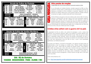 Escala de Cultos de PiedadeDomingo
Data Horário Culto Dirigente Pregador
01 18:30 Ceia do Senhor Ev. Walter Pb. Roberto R.
08 18:30 Culto de Missões Diác. Fernando Diác. Ednaldo
15 18:30 Aniv. da Congregação Pb. Roberto Pr. Evânio P.
22 18:30 Culto das Primícias Ana Ev. Walter
29 18:30 Louvor e Adoração Rosângela Pb. José W.
Domingo Visita e Evangelismo – 14h30min
Domingo Escola Bíblica Dominical - E.B.D – 9h
Terça
Culto Solene – 19:30
Quinta
Oração e Doutrina – 19:30
Data Dirigente Pregador Data Dirigente Pregador
03 Jurandir Diác. Fernando 05 Rosália Ev. Walter
10 Vivia Diác. Benedito 12 Vânia Pb. Rogério
17 Fátima Diác. Roberto 19 Graça Pb. Roberto R.
24 Nena Pb. Amaro M. 26 Ana Pb. Morramos
Escala de Cultos de Jardim Muribeca
Domingo
Data Horário Culto Dirigente Pregador
01 18:30 Culto dos varões Carlos Diác. Ednaldo
08 18:30 Culto Jovem Junior Edna Cardoso
15 18:30 Culto da UFE Madalena Dorinha
22 18:30 Culto Infantil Diác. Valter Diác. Enivaldo
29 18:30 Culto de Pregação Jailda Sergio Candeias
Domingo Escola Bíblica Dominical - E.B.D – 9h
Terça
Culto de Pregação – 19:30
Sexta
Culto da UFE – 19:30
Data Dirigente Pregador Data Dirigente Pregador
03 Rejane Aux. Edvaldo 06 Maria C. Diác. Manoel
10 - Pr. manasses 13 Diác. Valter Cesar
17 Alcione Gabriel 20 Flavia Eliel Hermes
24 Madalena Diác. Amir 27 Carlos A. Pb. Duda
Quarta
Quinta
Escola Bíblica Dominical – 19:30
Circulo de Oração das 13 Às 16 h
DIA 05 de Outubro
VIAGEM MISSIONÁRIA PARA ZUMBI / RN
Síria precisa de orações
Confirmação de uso de armas químicas aumenta tensão na Síria
Se as afirmações de Lakhdar Brahimi, enviado especial da ONU na Síria,
estiverem corretas sobre a confirmação do uso de substâncias químicas em
Damasco, as tensões no País só tendem a aumentar. Segundo o site de
Notícias G1, Brahimi afirma que a arma química pode ter matado milhares
de pessoas na região, os dados ainda não foram comprovados.
A Síria enfrenta uma guerra civil que já deixou pelo menos 100 mil mortos,
destruiu a infraestrutura do país e gerou uma crise humanitária regional.
Acuados pelo conflito, mais de 2 milhões de sírios deixaram o país em
direção aos países vizinhos. O conflito que iniciou em 2011, já mobilizou a
Igreja em diversas campanhas e movimentos de oração, mas precisa ainda
mais da intensificação de intercessão pela nação síria. A oração deve ser feita não
apenas aos sírios, mas aos cristãos que vivem na região.
Cristãos sírios sofrem com a guerra civil no país
A população da Síria já sofreu com perda de empregos e com o preço dos
alimentos, que aumentou bastante. Agora, Jerry Dykstra, do Portas Abertas EUA,
diz que os cristãos sírios também estão sofrendo no país. “Mais do que isso: talvez
toda a população esteja sofrendo. Existe uma grande necessidade de bens e
recursos para comprar alimentos. Precisamos nos lembrar da comunidade cristã do
país, pois eles representam cerca de 10% na Síria, o que é uma quantidade
significativa: 1,9 milhão de pessoas.”
De acordo com Dykstra, se Assad for derrubado, a lei islâmica da Sharia pode ser
implementada, o que irá ameaçar os cristãos sírios. “Muitos cristãos iraquianos
fugiram para a Síria – talvez 100 mil cristãos nos últimos meses”, disse Dykstra.
“Eles estão com medo que a Síria sofra com a mesma coisa que aconteceu no
Iraque, em relação à liberdade religiosa.” Depois que o presidente iraquiano,
Saddam Hussein, foi afastado de seu cargo, preso, condenado e executado, os
cristãos iraquianos foram perseguidos e muitos tiveram de fugir para a Síria para
salvar suas vidas.
Fonte: Portas Abertas e G1
Fonte: http://www.lagoinha.com/ibl-noticia/siria-precisa-de-oracoes/
 