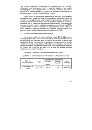 12
Tais fatores repercutem diretamente no comportamento do concreto,
melhorando seu desempenho ante a ação de sulfatos e da reação
álcali-agregado. Outras propriedades são também alteradas, incluindo a
diminuição do calor de hidratação, o aumento da resistência à compressão em
idades avançadas, a melhor trabalhabilidade e outros.
Dado o fato de as escórias granuladas de alto-forno e os materiais
pozolânicos terem menor velocidade de hidratação em relação ao clínquer, os
cimentos com adição desses materiais podem apresentar, em igualdade de
condições, menor desenvolvimento inicial de resistência. Entretanto, na prática,
verifica-se que as resistências efetivamente alcançadas em todas as idades
superam os limites mínimos estabelecidos pelas normas técnicas da ABNT,
que especificam os valores necessários às aplicações mais usuais. A Figura 1
ilustra a evolução média de resistência dos principais tipos de cimento, com
base nos valores experimentais obtidos nos laboratórios da ABCP.
4.3 Cimento Portland de Alta Resistência Inicial
O cimento portland de alta resistência inicial (CP V-ARI) embora
contemplado pela ABNT como norma separada do cimento portland comum, é
na verdade um tipo particular deste, que tem a peculiaridade de atingir altas
resistências já nos primeiros dias da aplicação. O desenvolvimento da alta
resistência inicial é conseguido pela utilização de uma dosagem diferente de
calcário e argila na produção do clínquer, bem como pela moagem mais fina
do cimento, de modo que, ao reagir com a água, ele adquira elevadas
resistências, com maior velocidade.
O Quadro 3 apresenta a composição desse tipo de cimento.
QUADRO 3 - Composição do cimento portland de alta resistência inicial
Composição (% em massa)
Tipo de
cimento portland
Sigla Clínquer
+
gesso
Material
carbonático
Norma
Brasileira
Alta Resistência
Inicial
CP V-ARI 100-95 0-5 NBR 5733
 
