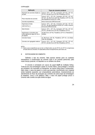 24
continuação
Aplicação Tipos de cimento portland
Pavimento de concreto simples ou
armado
Comum (CP I, CP I-S), Composto (CP II-E, CP II-Z,
CP II-F), de Alto-Forno (CP III) e Pozolânico (CP IV)
Pisos industriais de concreto
Comum (CP I, CP I-S), Composto (CP II-E, CP II-Z,
CP II-F), de Alto-Forno (CP III), Pozolânico (CP IV) e de
Alta Resistência Inicial (CP V-ARI)
Concreto arquitetônico Branco Estrutural (CPB Estrutural)
Argamassa armada
(VER NOTA) (*)
Comum (CP I, CP I-S), Composto (CP II-E, CP II-Z,
CP II-F), de Alta Resistência Inicial (CP V-ARI) e Branco
Estrutural (CPB Estrutural)
Solo-Cimento Comum (CP I, CP I-S), Composto (CP II-E, CP II-Z,
CP II-F), de Alto-Forno (CP III) e Pozolânico (CP IV)
Argamassas e concretos para
meios agressivos (água do mar e
de esgotos
de Alto-Forno (CP III), Pozolânico (CP IV) e Resistente a
Sulfatos
Concreto-massa de Alto-Forno (CP III), Pozolânico (CP IV) e de Baixo
Calor de Hidratação
Concreto com agregados reativos Comum (CP I, CP I-S), Composto (CP II-E, CP II-Z,
CP II-F), de Alto-Forno (CP III) e Pozolânico (CP IV)
NOTA:
(*) Dada a pouca experiência que se tem no Brasil sobre uso do CP III e do CP IV na argamassa
armada deve-se consultar um especialista antes de especificá-los para esse uso.
8 ESTOCAGEM DO CIMENTO
Definido o tipo de cimento, falta apenas atentar para os cuidados
necessários à conservação do cimento (que é um produto perecível), pelo
maior tempo possível, no depósito ou no canteiro de obras.
O cimento é embalado em sacos de papel kraft de múltiplas folhas.
Trata-se de uma embalagem usada no mundo inteiro, para proteger o cimento
da umidade e do manuseio no transporte, ao menor preço para o consumidor.
Além disso, o saco de papel é o único que permite o enchimento com material
ainda bastante aquecido, por ensacadeiras automáticas, imprescindíveis ao
atendimento do fluxo de produção (ao contrário de outros tipos de embalagem
já testados, como a de plástico). Mas, o saco de papel protege pouco o
cimento nele contido da ação direta da água.
 