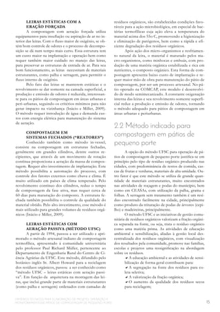 15
CRITÉRIOS TÉCNICOS PARA ELABORAÇÃO DE PROJETO, OPERAÇÃO E
MONITORAMENTODE PÁTIOS DE COMPOSTAGEM DE PEQUENO PORTE
LEIRAS...
