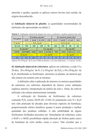 16 Boletim técnico, 214, IAC, 2015
P.E. Trani et al.
almeirão e quiabo, quando se aplicou esterco bovino mal curtido, de
origem desconhecida.
c) Adubação mineral de plantio: as quantidades recomendadas de
nutrientes são apresentadas na tabela 2.
Tabela 2. Adubação mineral de plantio de couve conforme a análise química do solo
Nitrogênio
P (resina), mg dm-3
K+
trocável, mmolc
dm-3
0-25 26-60 61-120 >120 0-1,5 1,6-3,0 3,1-6,0 >6,0
N, kg ha-1
------------ P2
O5
, kg ha-1
---------- ----------- K2
O, kg ha-1
------------
30 a 40 320 240 120 90 160 120 60 40
B, mg dm-3
Cu, mg dm-3
Zn, mg dm-3
0-0,30 0,31-0,60 >0,60 0-0,2 0,3-0,8 >0,8 0-0,5 0,6-1,2 >1,2
------- B, kg ha-1
-------- ------- Cu, kg ha-1
------- ------ Zn, kg ha-1
------
2,5 1,5 1,0 3 1 0 4 2 0
Aplicar 30 a 50 kg ha-1
de S com o NPK de plantio e, em solos deficientes, 1 a 2 kg ha-1
de Mn.
d) Adubação mineral de cobertura: aplicar em cobertura, a cada 15 a
20 dias, 20 a 40 kg ha-1
de N, 5 a 10 kg ha-1
de P2
O5
e 10 a 20 kg ha-1
de
K2
O, distribuindo os fertilizantes próximos às plantas, de maneira que
não entrem em contato com as mesmas.
A definição sobre a aplicação de menores ou maiores quantidades
de nutrientes em cobertura dependerá de fatores como adubação
orgânica anterior, interpretação da análise do solo e foliar, da cultivar
utilizada e da cultura anteriormente instalada.
A utilização de fórmulas de fertilizantes de cobertura
contendo P2
O5
(como 20-05-20; 12-04-12) juntamente com N e K2
O
tem sido praticada há décadas para diversas espécies de hortaliças,
proporcionando efeitos benéficos quanto à maior produção e melhor
qualidade dos produtos colhidos. A alta solubilidade de alguns
fertilizantes fosfatados presentes em formulações de cobertura, como
o DAP e o MAP, possibilitam rápida absorção de fósforo pelas raízes
de hortaliças de ciclo médio, como a couve. Vale ressaltar que o
 