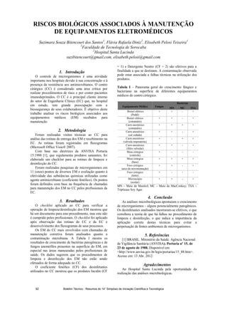 RISCOS BIOLÓGICOS ASSOCIADOS À MANUTENÇÃO
DE EQUIPAMENTOS ELETROMÉDICOS
Suzimara Souza Bitencourt dos Santos1
, Flávia Rafaela Diniz2
, Elisabeth Pelosi Teixeira1
1
Faculdade de Tecnologia de Sorocaba
2
Hospital Santa Lucinda
suzibitencourt@gmail.com, elisabeth.pelosi@gmail.com
1. Introdução
O controle de microrganismos é uma atividade
importante nos hospitais devido à sua concentração e à
presença da resistência aos antimicrobianos. O centro
cirúrgico (CC) é considerado uma área crítica por
realizar procedimentos de risco e por conter pacientes
imunodeprimidos. O CC é o principal cliente interno
do setor de Engenharia Clínica (EC) que, no hospital
em estudo, tem grande preocupação com a
biossegurança de seus colaboradores. É objetivo deste
trabalho analisar os riscos biológicos associados aos
equipamentos médicos (EM) recebidos para
manutenção.
2. Metodologia
Foram realizadas visitas técnicas ao CC para
análise das rotinas de entrega dos EM e recebimento na
EC. As rotinas foram registradas em fluxogramas
(Microsoft Office Visio® 2007).
Com base nas diretrizes da ANVISA Portaria
15:1988 [1], que regulamenta produtos saneantes, foi
elaborado um checklist para as rotinas de limpeza e
desinfecção do CC.
Foram realizadas pesquisas de microrganismos em
11 (onze) pontos de diversos EM e avaliação quanto à
efetividade das substâncias químicas utilizadas como
agente antimicrobiano (coeficiente fenólico). Os pontos
foram definidos com base na frequência de chamadas
para manutenção dos EM no CC pelos profissionais da
EC.
3. Resultados
O checklist aplicado ao CC para verificar a
operação de limpeza/desinfecção dos EM mostrou que
há um documento para este procedimento, mas este não
é cumprido pelos profissionais. O checklist foi aplicado
após observação das rotinas do CC e da EC e
desenvolvimento dos fluxogramas de seus processos.
Os EM do CC mais envolvidos com chamadas de
manutenção corretiva foram analisados quanto a
contaminação microbiana. A Tabela I mostra os
resultados de crescimento de bactérias patogênicas e de
fungos anemófilos presentes na superfície do EM, em
especial nas áreas manuseadas pelos profissionais de
saúde. Os dados sugerem que os procedimentos de
limpeza e desinfecção dos EM não estão sendo
efetuados de forma adequada no CC.
O coeficiente fenólico (CF) dos desinfetantes
utilizados no CC mostrou que os produtos Incidin (CF
= 1) e Detergente Neutro (CF = 2) são efetivos para a
finalidade a que se destinam. A contaminação observada
pode estar associada a falhas técnicas na utilização dos
produtos.
Tabela I – Panorama geral do crescimento fúngico e
bacteriano na superfície de diferentes equipamentos
médicos do centro cirúrgico.
Equipamento Médico Fungos
Bactérias
MN MC TSA
Bisturi elétrico
(Pedal)
+ + - +
Bisturi elétrico
(comandos)
+ + - +
Carro anestésico
(comandos)
+ + + +
Carro anestésico
(cal sodada)
+ + - +
Carro anestésico
(válvula respiratória)
+ - + +
Carro anestésico
(filtro valvular)
+ + - +
Mesa cirúrgica
(controle)
+ - - -
Mesa cirúrgica
(base)
+ + + +
Foco cirúrgico
(arco de movimentação)
+ + - +
Foco cirúrgico
(lente)
+ - - -
Microscópio
(ocular)
+ + - +
MN – Meio de Manitol; MC – Meio de MacConkey; TSA –
Tripticase Soy Agar.
4. Conclusão
As análises microbiológicas apontaram o crescimento
de microrganismos – alguns potencialmente patogênicos.
Os desinfetantes analisados mostraram-se efetivos, o que
corrobora a teoria de que há falhas no procedimento de
limpeza e desinfecção, o que indica a importância da
aplicação correta destas técnicas para evitar a
perpetuação de fontes ambientais de microrganismos.
5. Referências
[1] BRASIL. Ministério da Saúde. Agência Nacional
de Vigilância Sanitária (ANVISA). Portaria nº 15, de
23 de agosto de 1988. Disponível em:
http://www.anvisa.gov.br/legis/portarias/15_88.htm.
Acesso em: 13 Abr. 2012.
Agradecimentos
Ao Hospital Santa Lucinda pela oportunidade da
realização das análises microbiológicas.
Boletim Técnico - Resumos do 14° Simpósio de Iniciação Científica e Tecnológica92
 