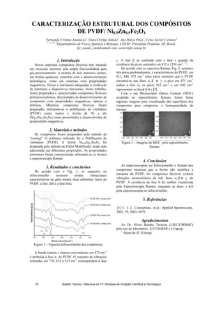 CARACTERIZAÇÃO ESTRUTURAL DOS COMPÓSITOS
DE PVDF/ Ni0,5Zn0,5Fe2O4
Fernanda Cristina Anastácio1
, Daniel Felipe Simião3
, Ana Maria Pires4
, Celso Xavier Cardoso5
1, 2, 3, 4, 5
Departamento de Física, Química e Biologia, UNESP, Presidente Prudente, SP, Brasil.
fer_nanda_cm@hotmail.com, xavier@fct.unesp.br
1. Introdução
Novos materiais compósitos flexíveis têm mantido
um crescente interesse pela ampla funcionalidade para
pós-processamento. A mistura de dois materiais inertes,
em termos químicos, contribui com o desenvolvimento
tecnológico, como em sistemas com propriedades
magnéticas, físicas e estruturais adequadas à confecção
de estruturas e dispositivos funcionais. Neste trabalho,
foram preparados e caracterizados compósitos flexíveis
polímero/cerâmica, direcionados ao desenvolvimento de
compósitos com propriedades magnéticas, ópticas e
elétricas. Materiais compósitos flexíveis foram
preparados utilizando-se o polifluoreto de vinilideno
(PVDF) como matriz e ferrita de Ni e Zn
(Ni0,5Zn0,5Fe2O4) como preenchedor e desenvolvedor de
propriedades magnéticas.
2. Materiais e métodos
Os compósitos foram preparados pelo método de
“casting”. O polímero utilizado foi o Polifluoreto de
vinilideno (PVDF). A ferrita Ni0,5Zn0,5Fe2O4 foi
preparada pelo método do Poliol Modificado, tendo sido
adicionada em diferentes proporções. As propriedades
estruturais foram caracterizadas utilizando-se as técnica
e espectroscopia Raman
3. Resultados e conclusões
De acordo com a Fig. 1, os espectros no
infravermelho mostram modos vibracionais
característicos de pelo menos duas diferentes fases do
PVDF, a fase alfa e a fase beta.
Figura 1 – Espectro Infravermelho dos compósitos.
A banda estreita e intensa com máximo em 875 cm-1
é atribuída à fase do PVDF. O conjunto de vibrações
centradas em 776, 812 e 833 cm-1
correspondem à fase
. A fase se confunde com a fase quando da
existência de picos centrados em 812 e 1234 cm-1
.1.2
.
De acordo com os espectros Raman, Fig. 2, notamos
três picos predominantes, e característicos do PVDF, em
812, 840, 875 cm-1
estes picos mostram que o PVDF
encontra-se nas fases e , o pico em 875 cm-1
indica a fase os picos 812 cm-1
e em 840 cm-1
representam as fases e .[1].
Com o um Microscópio Óptico Comum (MOC)
acoplado no espectrômetro Raman, foram feitas
algumas imagens para visualização das superfícies dos
compósitos para comprovar a homogeneidade do
mesmo.
Figura 2 – Imagens de MOC pelo espectrômetro
Raman.
4. Conclusões
As espectroscopias no Infravermelho e Raman dos
compósitos mostram que a ferrita não modifica a
estrutura do PVDF. Os compósitos flexíveis exibem
vibrações características de três fases e do
PVDF. A existência da fase b foi melhor visualizada
pela Espectroscopia Raman, enquanto as fases e
pela espectroscopia no infravermelho.
5. Referências
[1] C. J. L. Constantino, et.al.; Applied Spectroscopy,
2003, 59, 5663–5670.
Agradecimentos
Ao Dr. Silvio Rainho Teixeira (LIEC/CMDMC)
pelo uso do laboratório. À FUNDESP e à Fapesp.
1
Aluno de IC (Unesp).
Boletim Técnico - Resumos do 14° Simpósio de Iniciação Científica e Tecnológica16
 